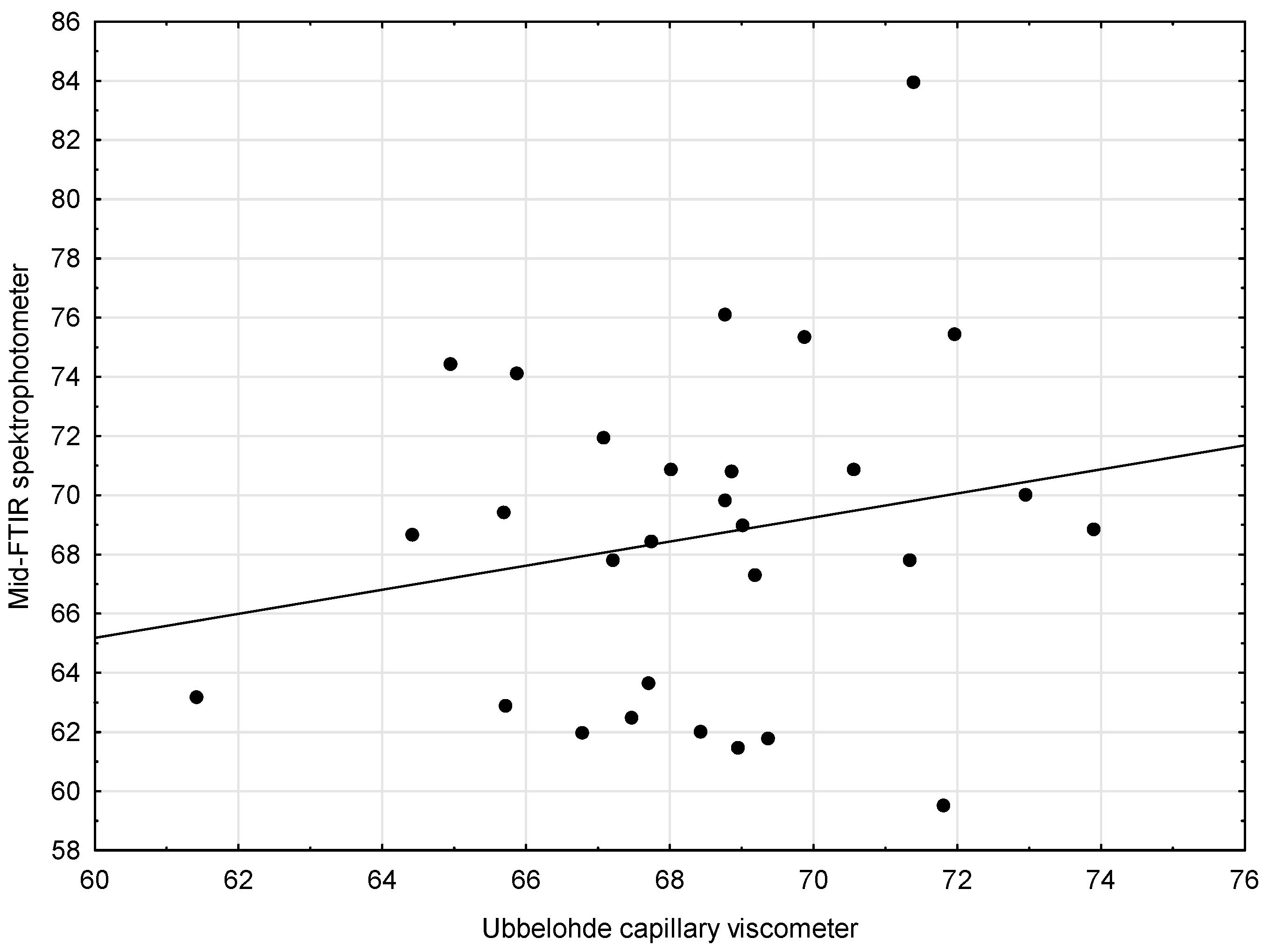 Sensors 21 02530 g004 Sensors 21 02530 g004