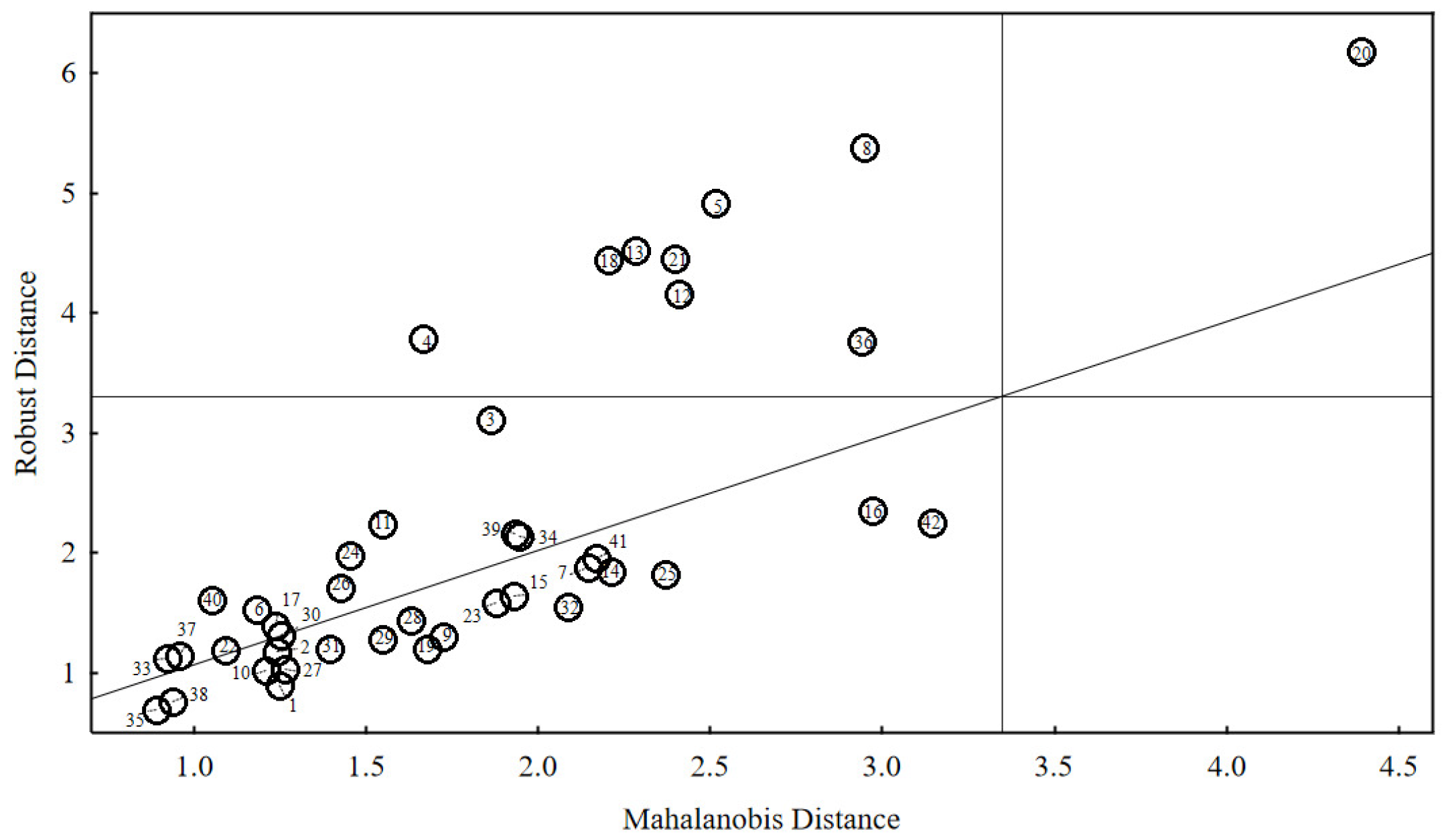 Sensors 21 02530 g005 Sensors 21 02530 g005