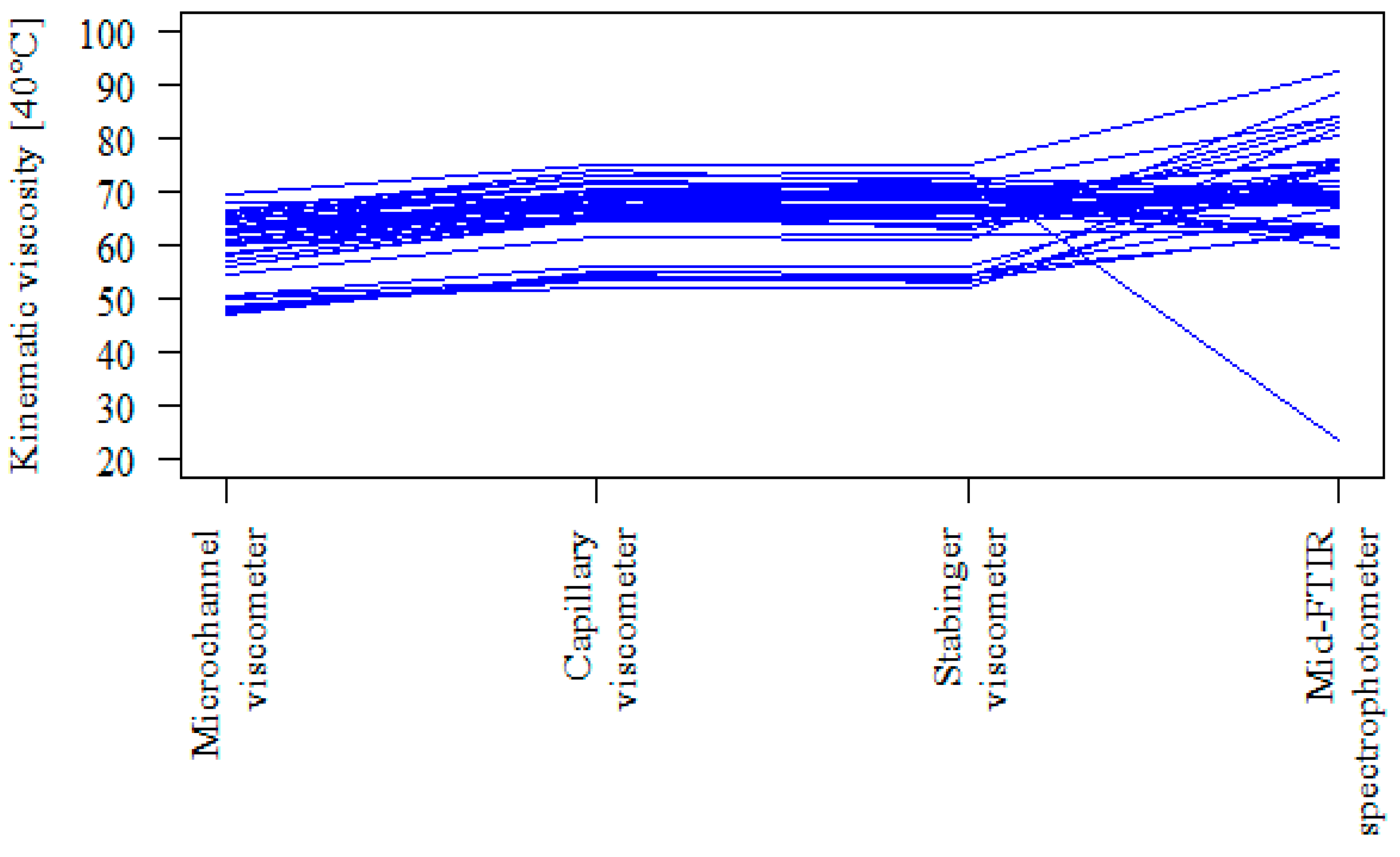 Sensors 21 02530 g007 Sensors 21 02530 g007