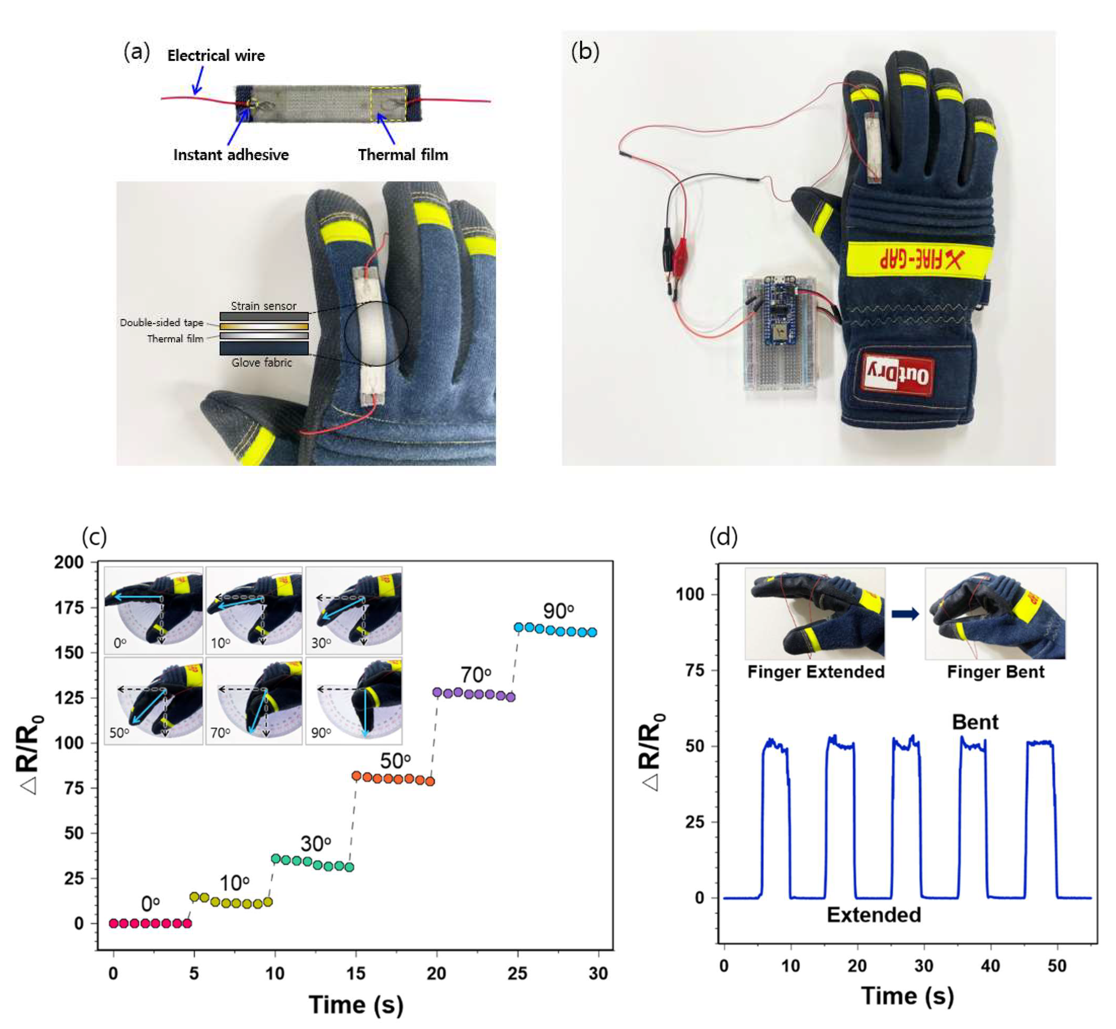 Sensors 21 02531 g008 Sensors 21 02531 g008