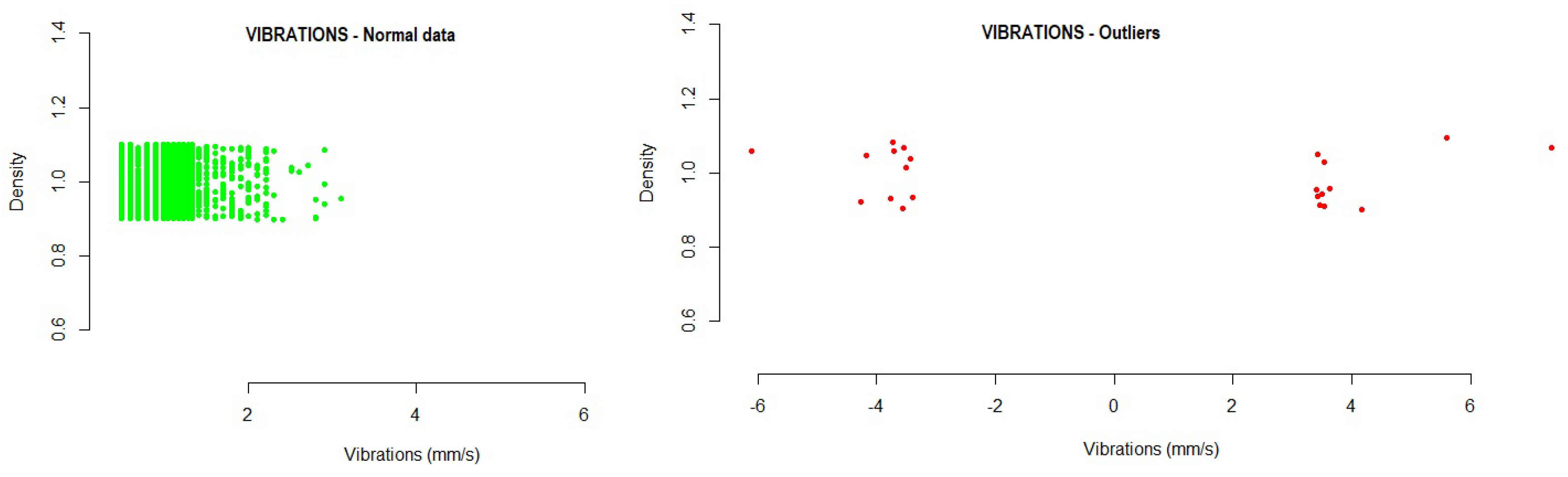 Sensors 21 02532 g004
