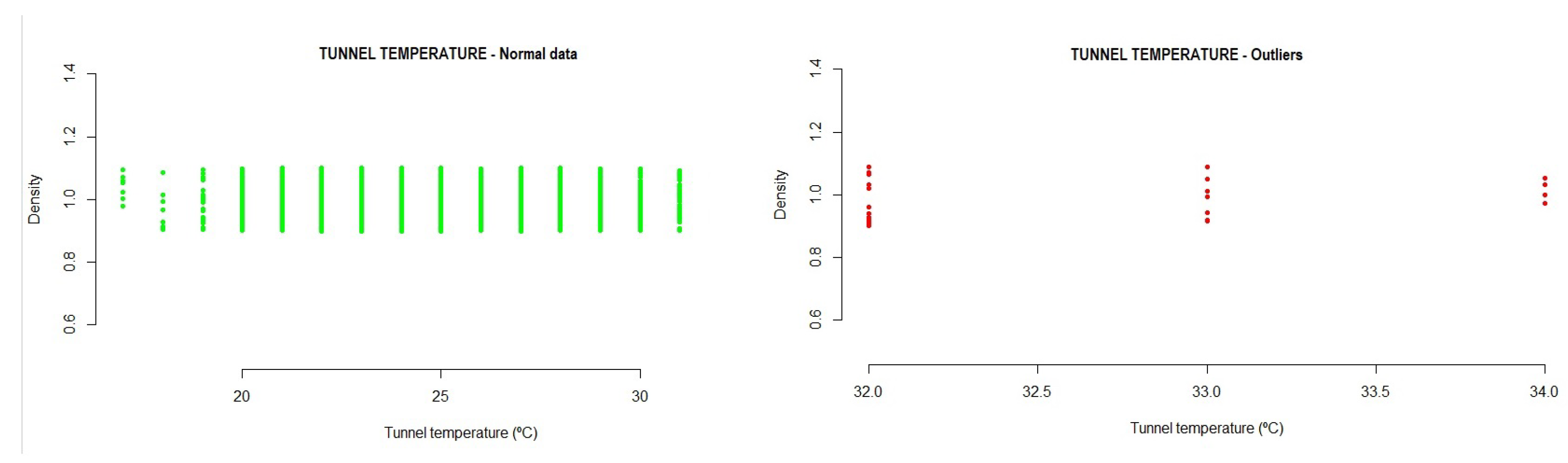 Sensors 21 02532 g007
