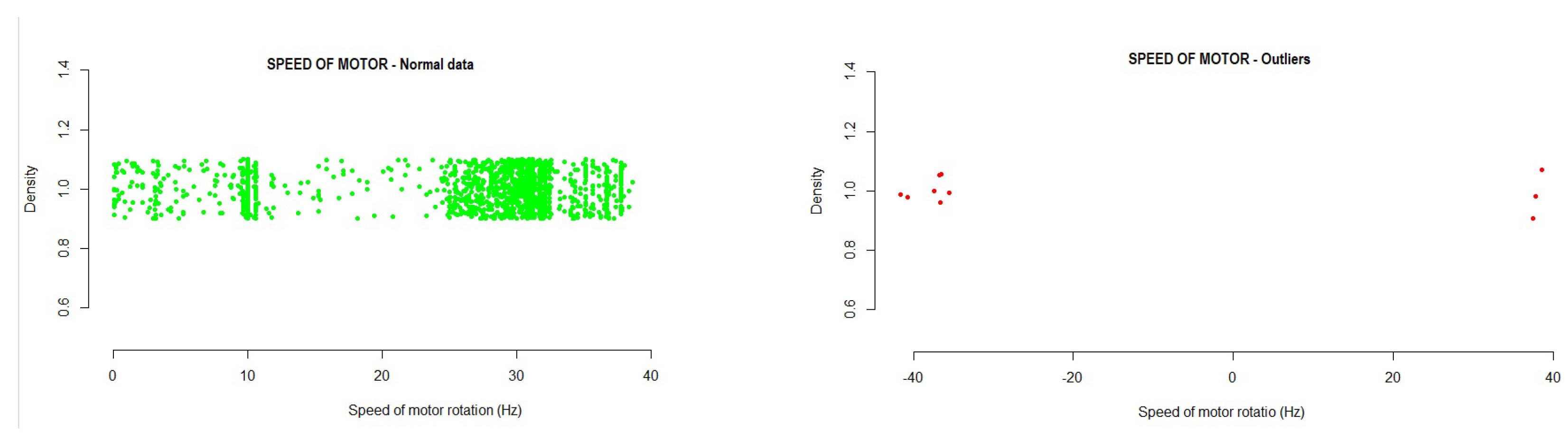 Sensors 21 02532 g008