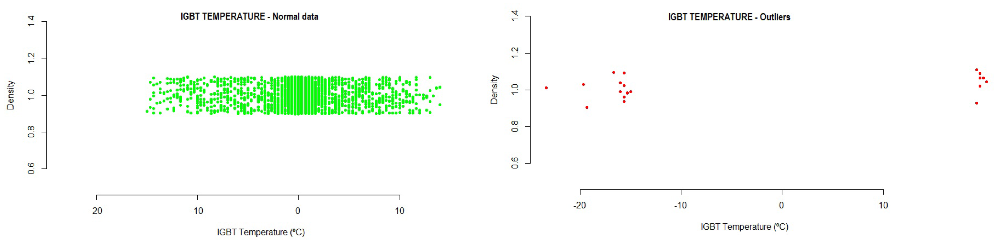 Sensors 21 02532 g009