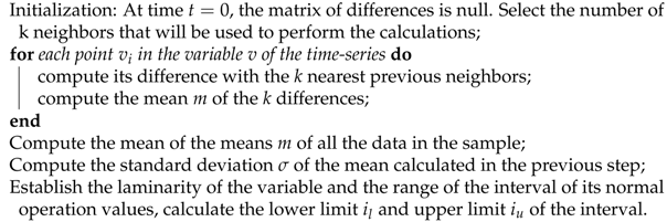 Sensors 21 02532 i001
