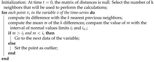 Sensors 21 02532 i002