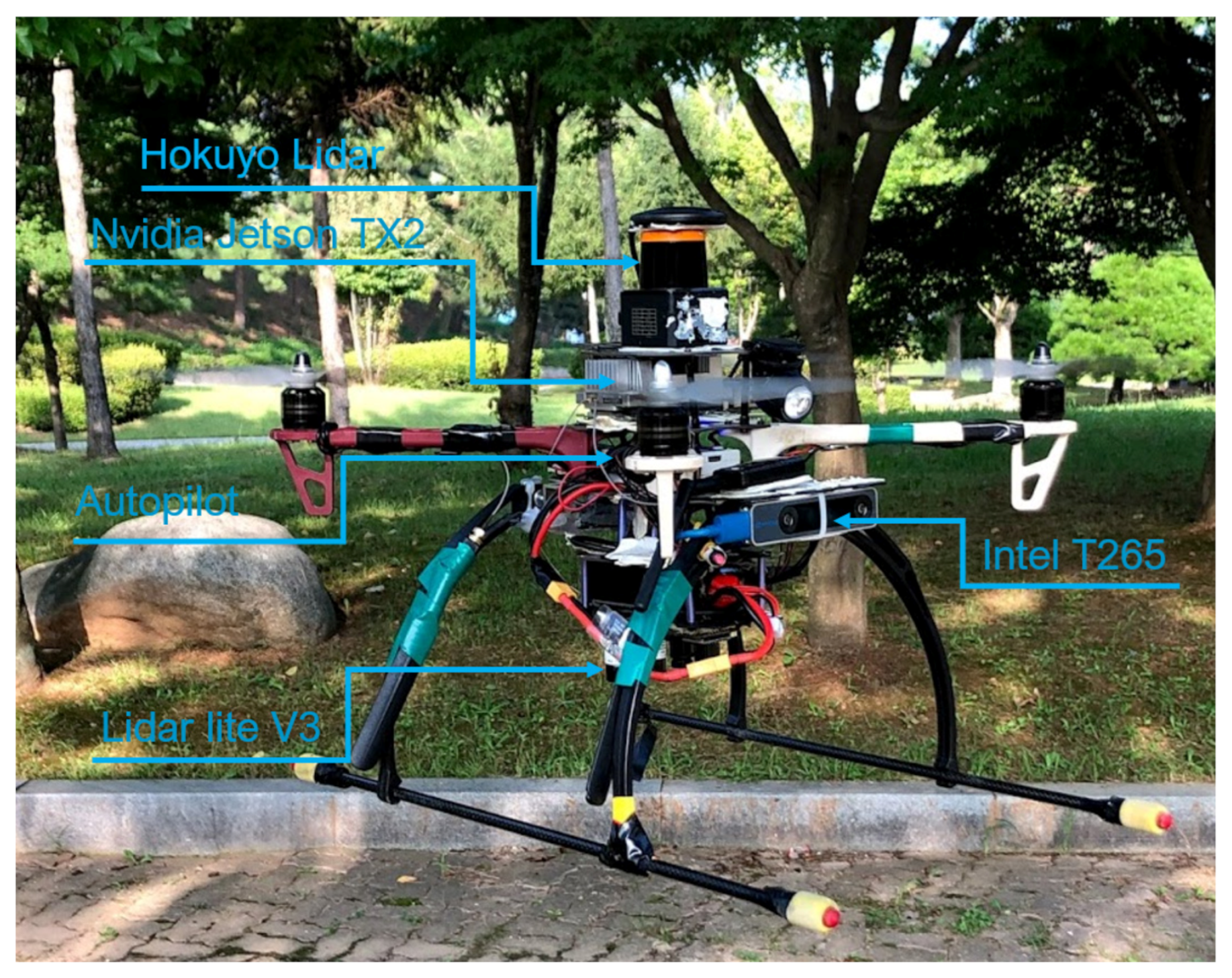 Sensors 21 02534 g010