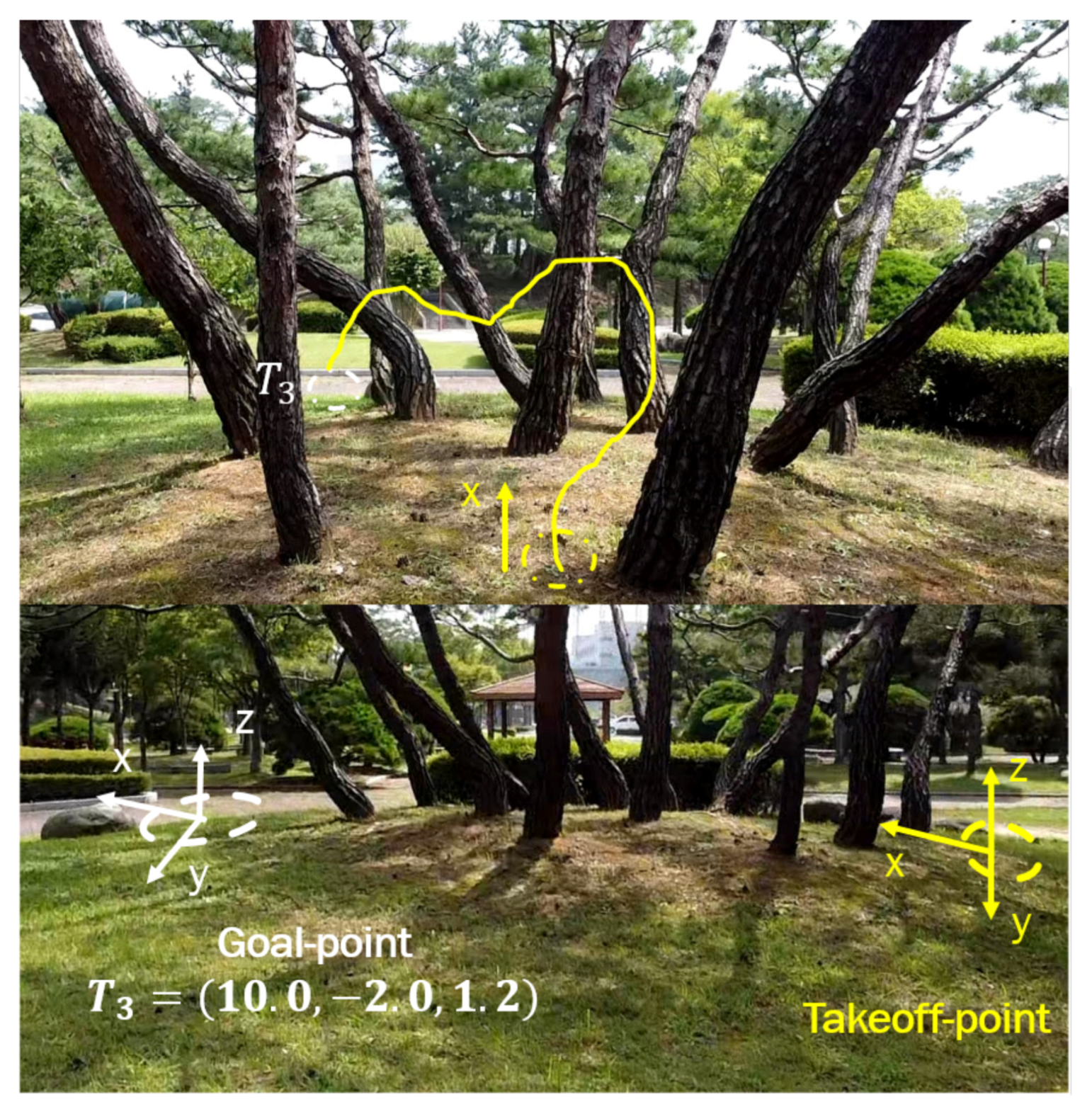 Sensors 21 02534 g013