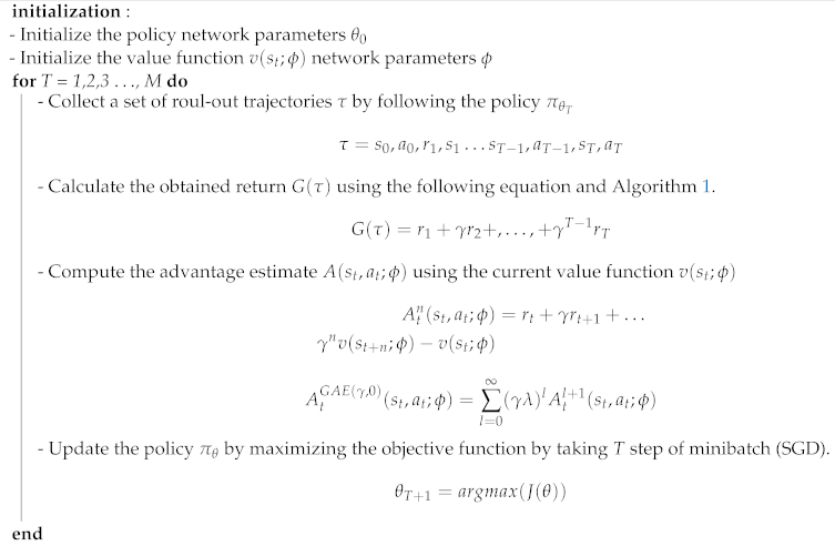 Sensors 21 02534 i002