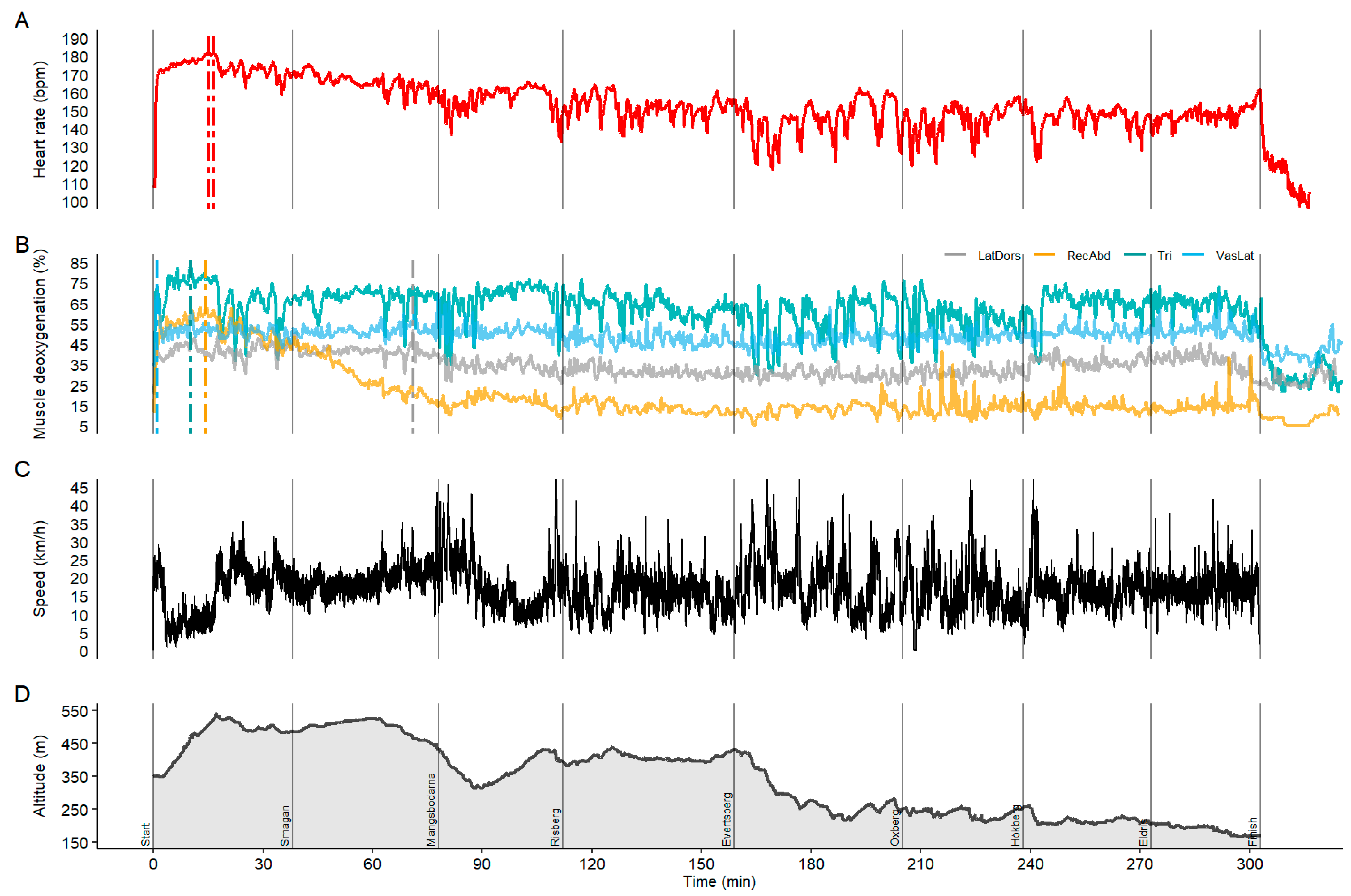 Sensors 21 02535 g001 Sensors 21 02535 g001