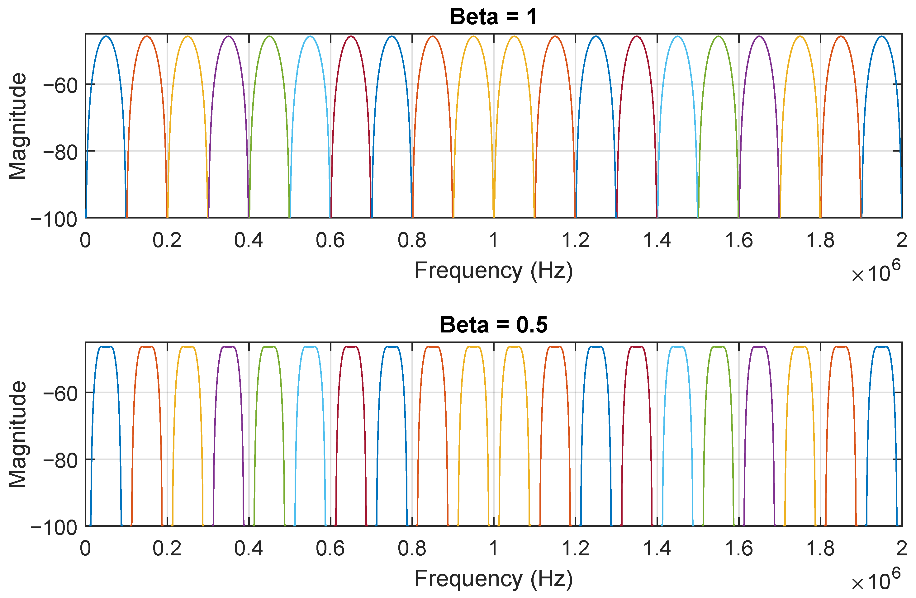 Sensors 21 02537 g007 Sensors 21 02537 g007