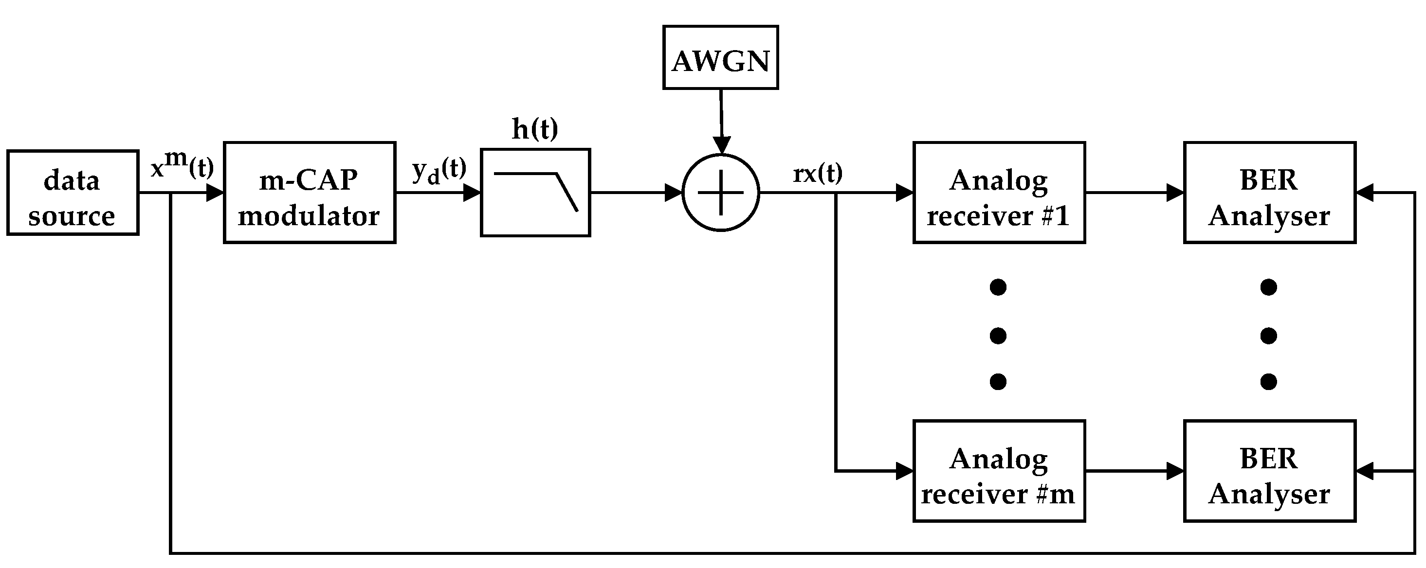 Sensors 21 02537 g008 Sensors 21 02537 g008