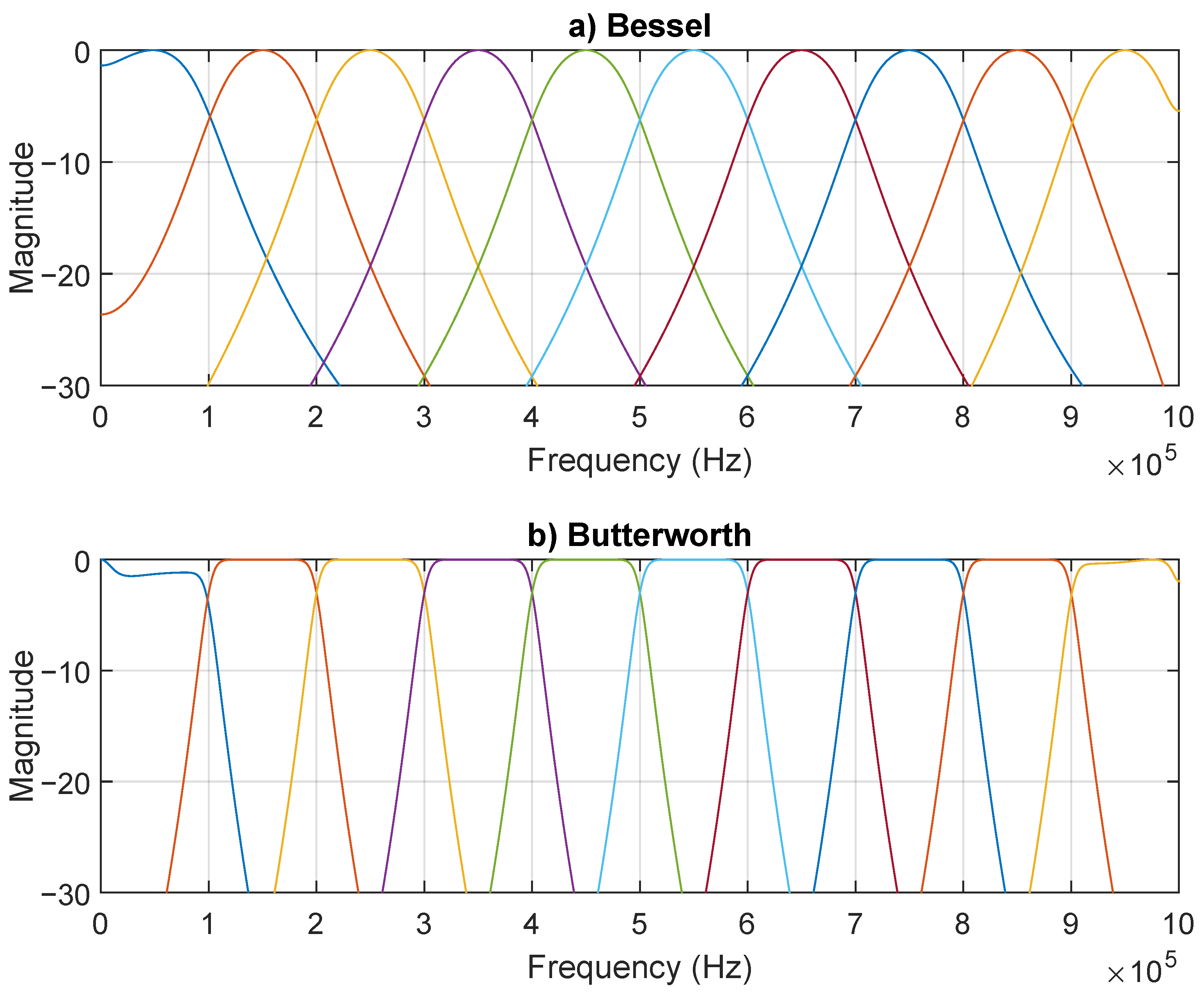 Sensors 21 02537 g010 Sensors 21 02537 g010