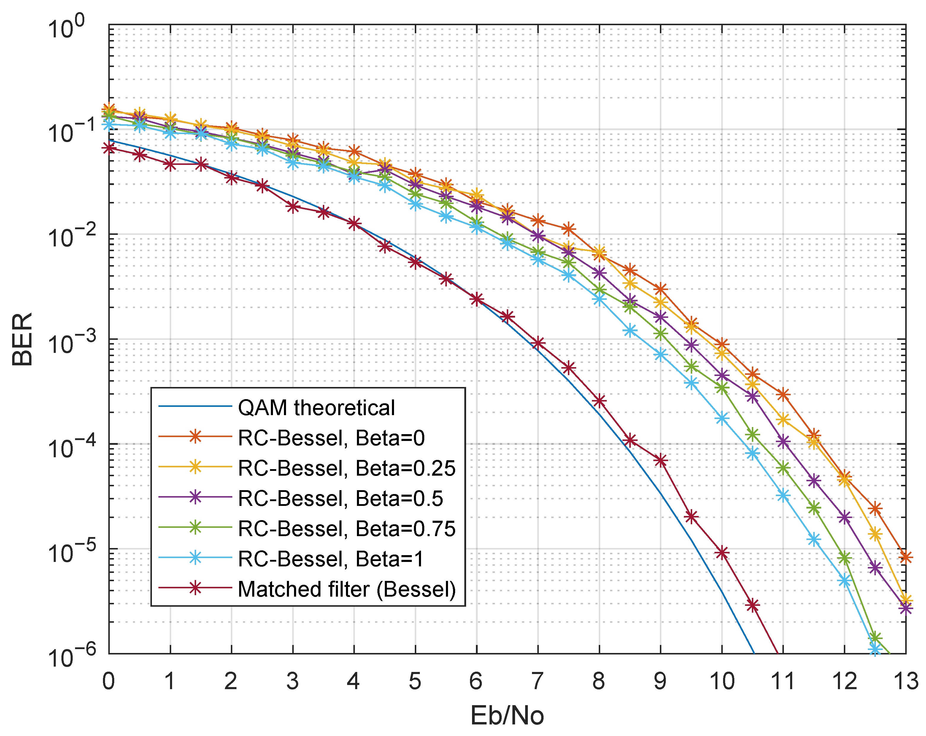 Sensors 21 02537 g011 Sensors 21 02537 g011