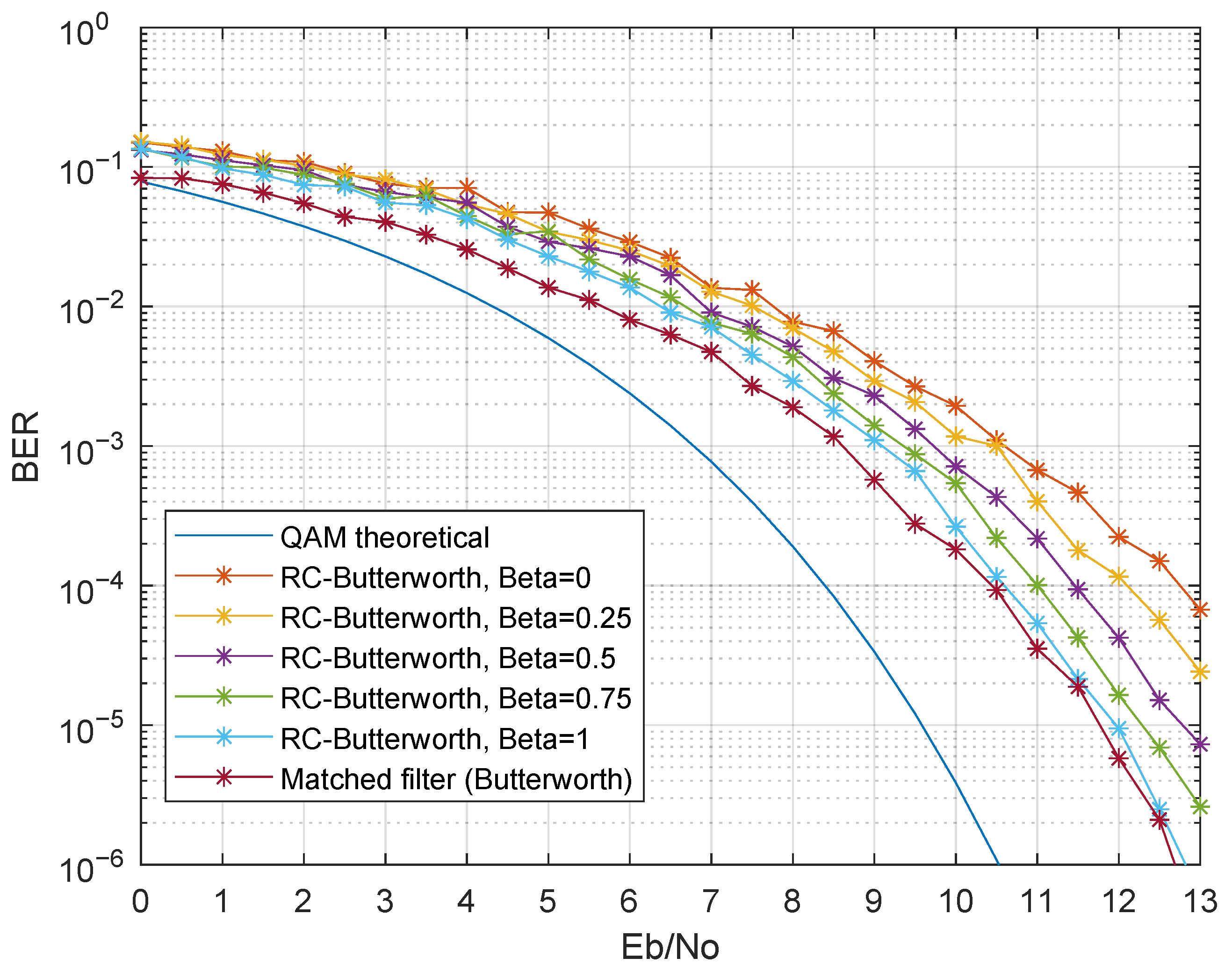 Sensors 21 02537 g012 Sensors 21 02537 g012