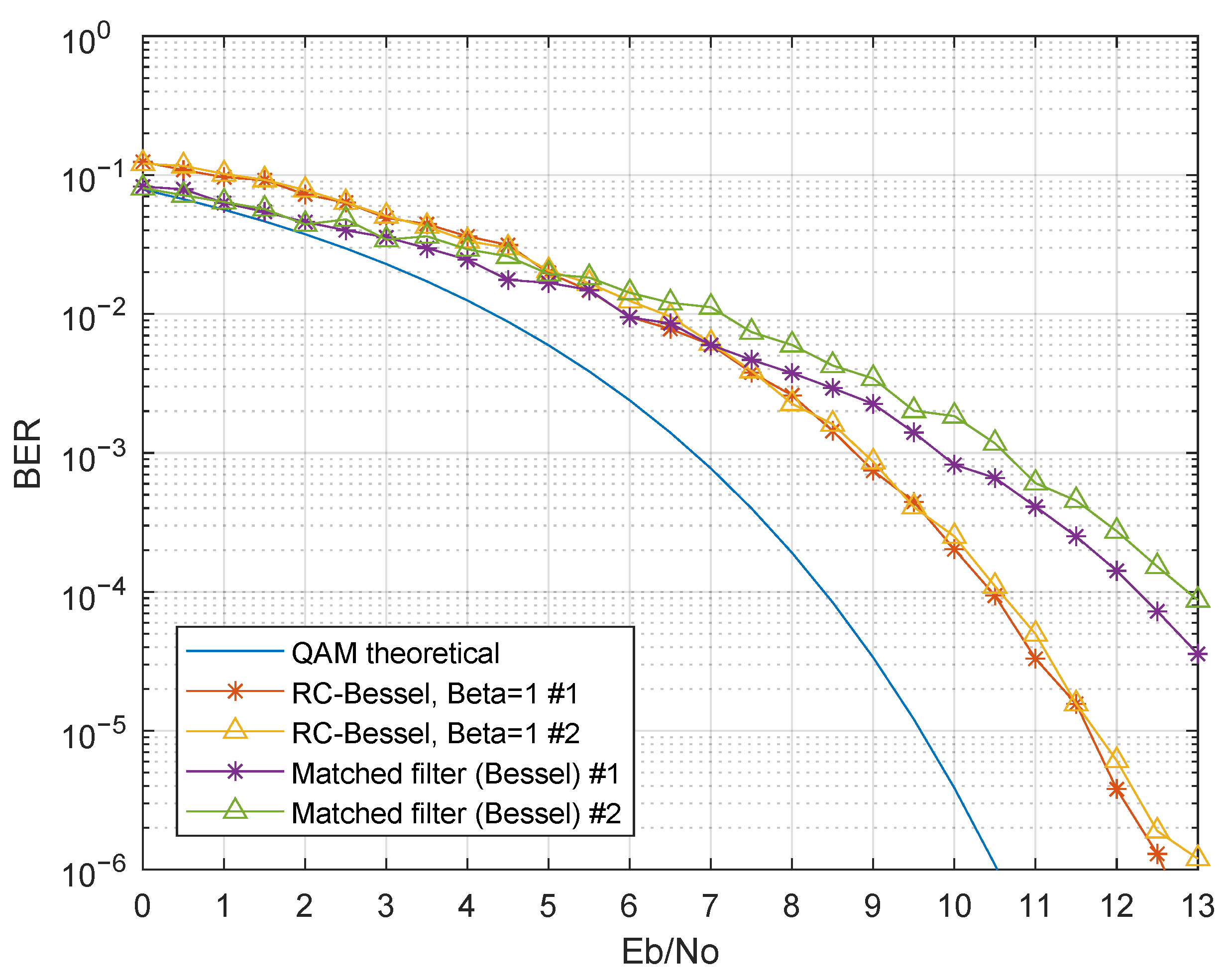 Sensors 21 02537 g013 Sensors 21 02537 g013