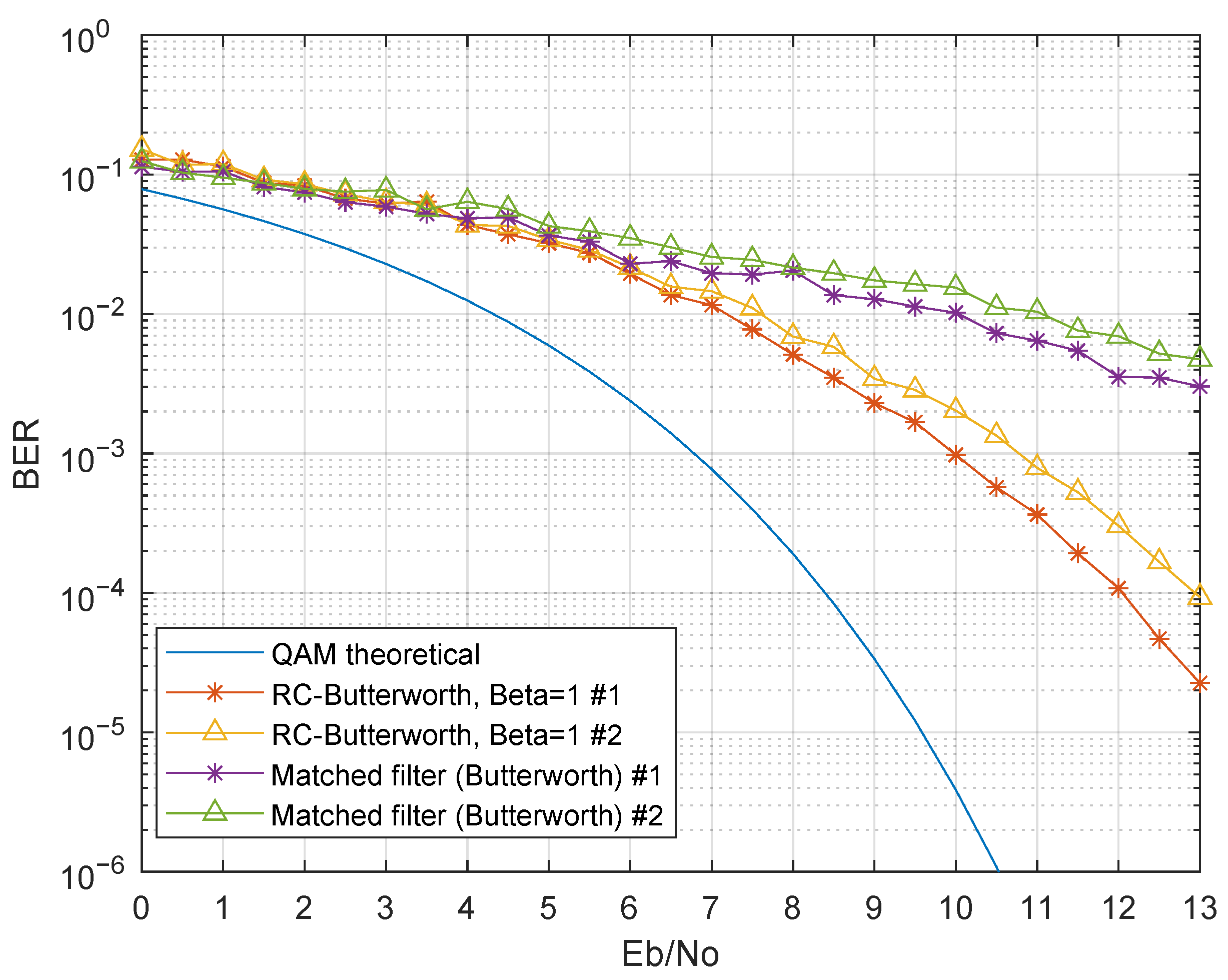 Sensors 21 02537 g014 Sensors 21 02537 g014