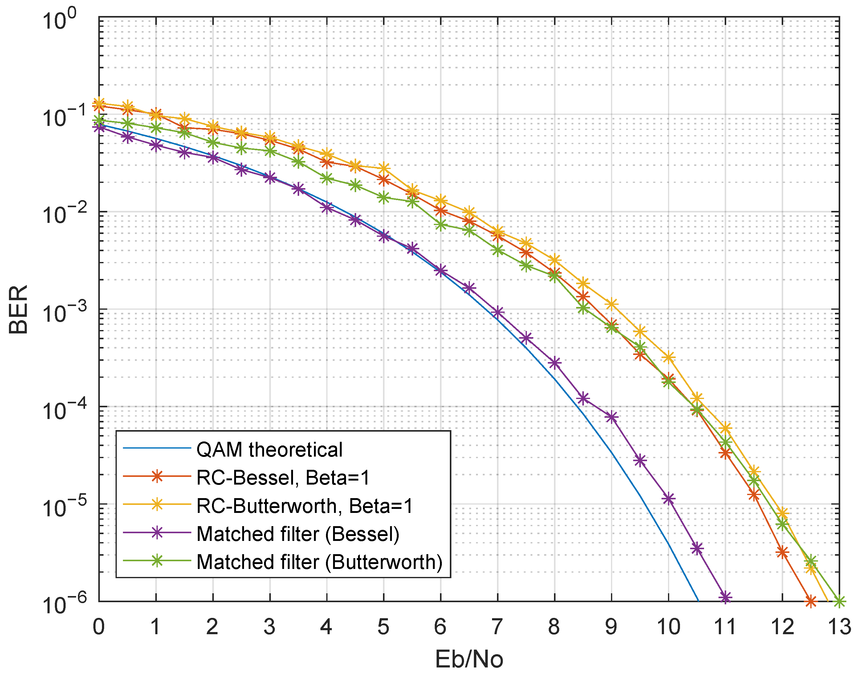 Sensors 21 02537 g015 Sensors 21 02537 g015
