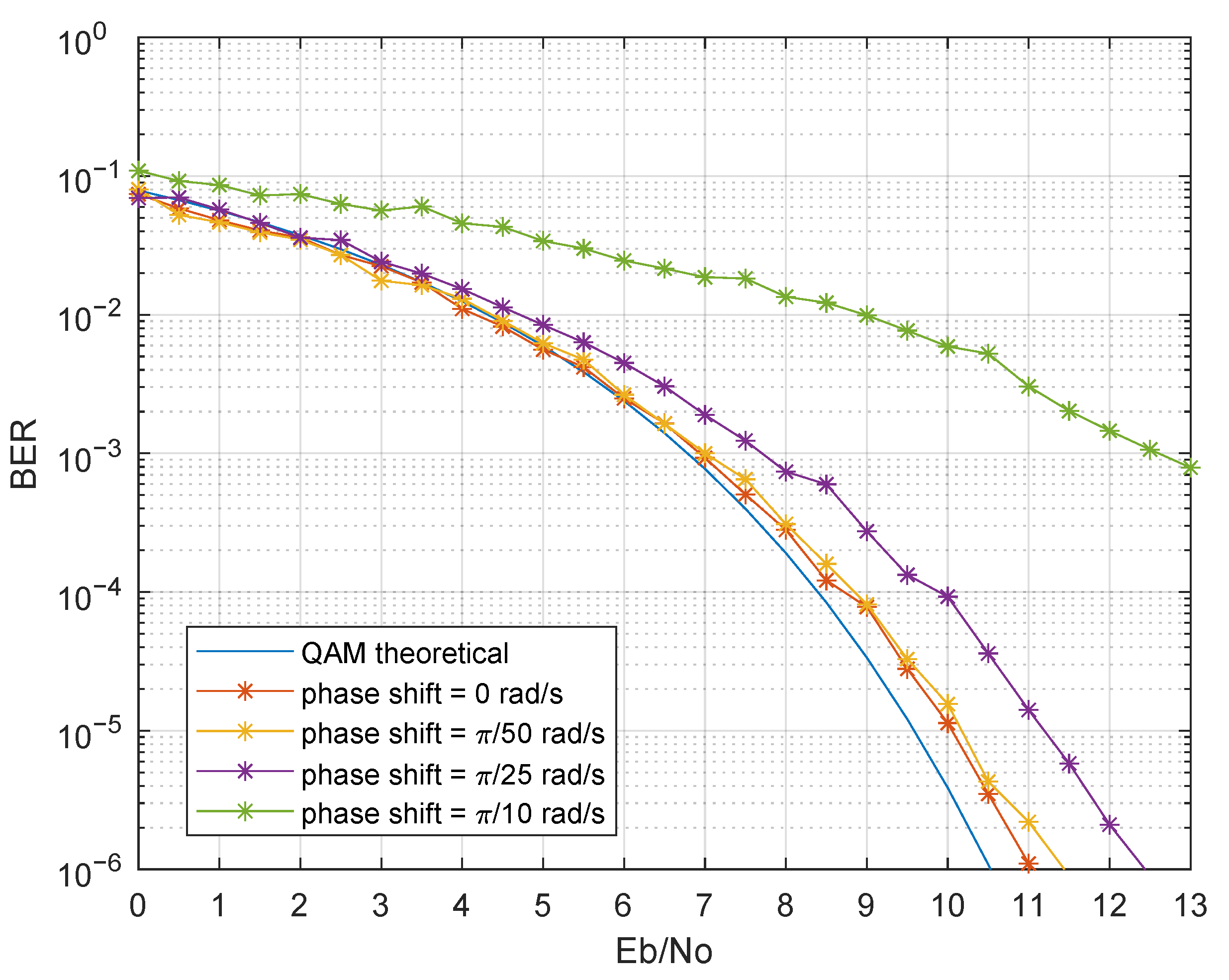 Sensors 21 02537 g017 Sensors 21 02537 g017