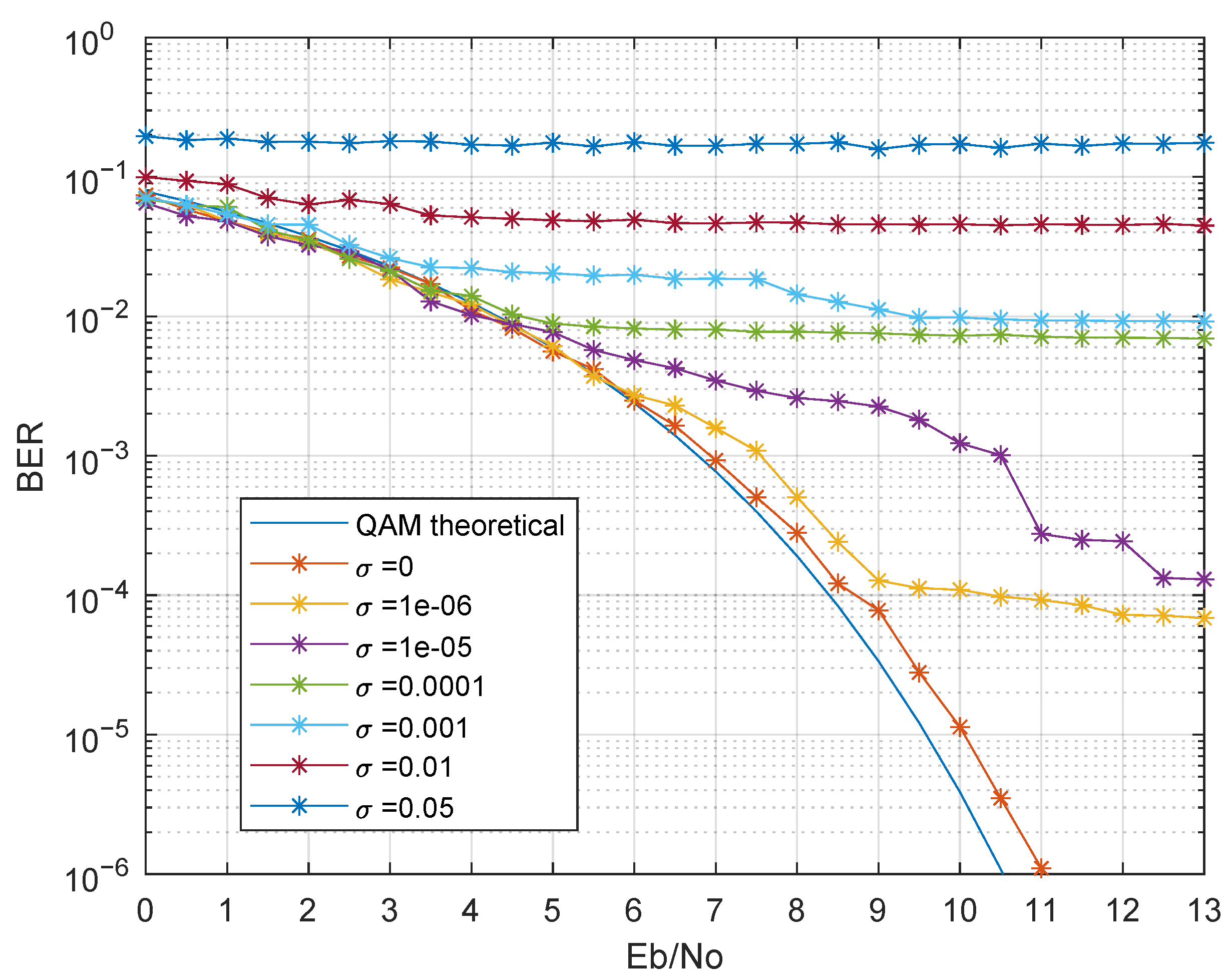Sensors 21 02537 g018 Sensors 21 02537 g018