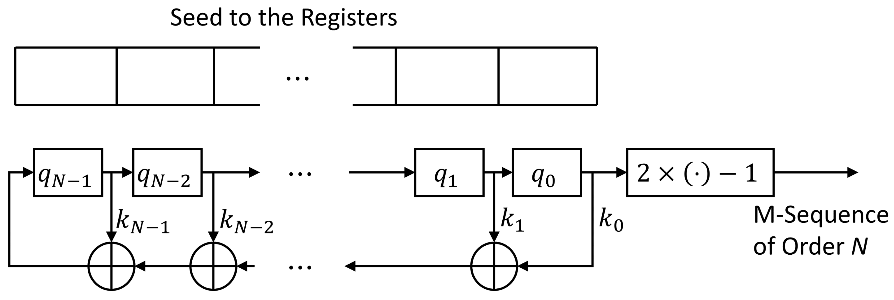 Sensors 21 02538 g004