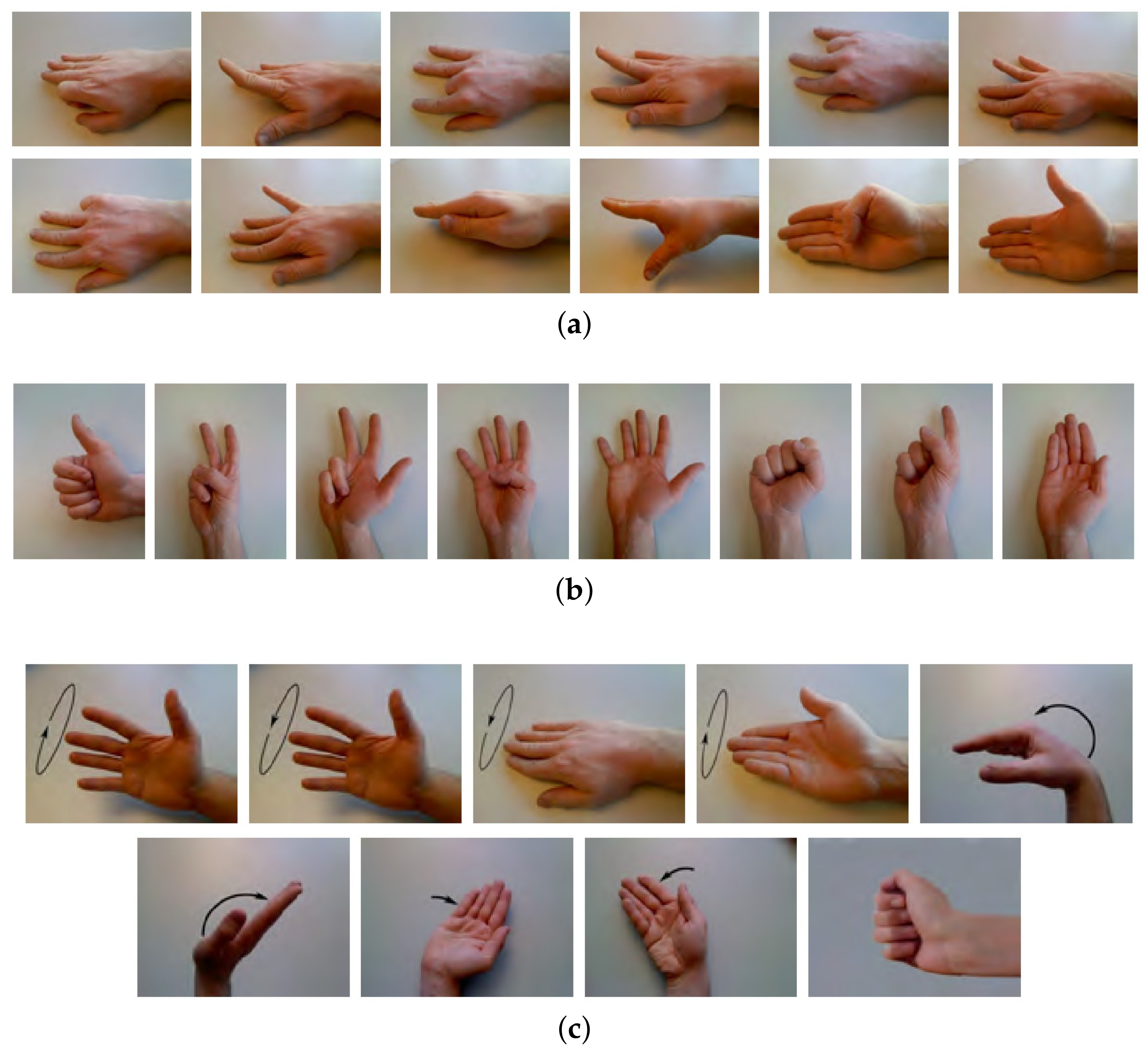 Sensors 21 02540 g005