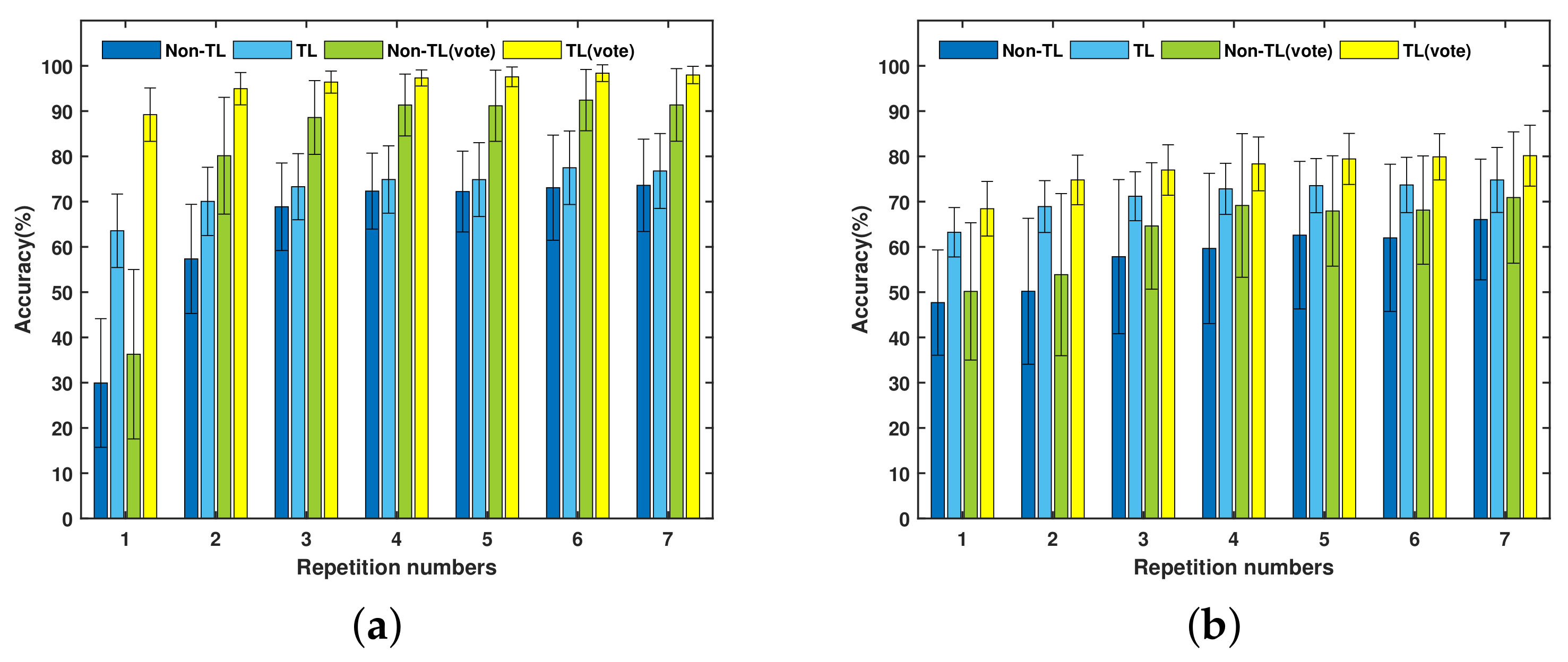 Sensors 21 02540 g006