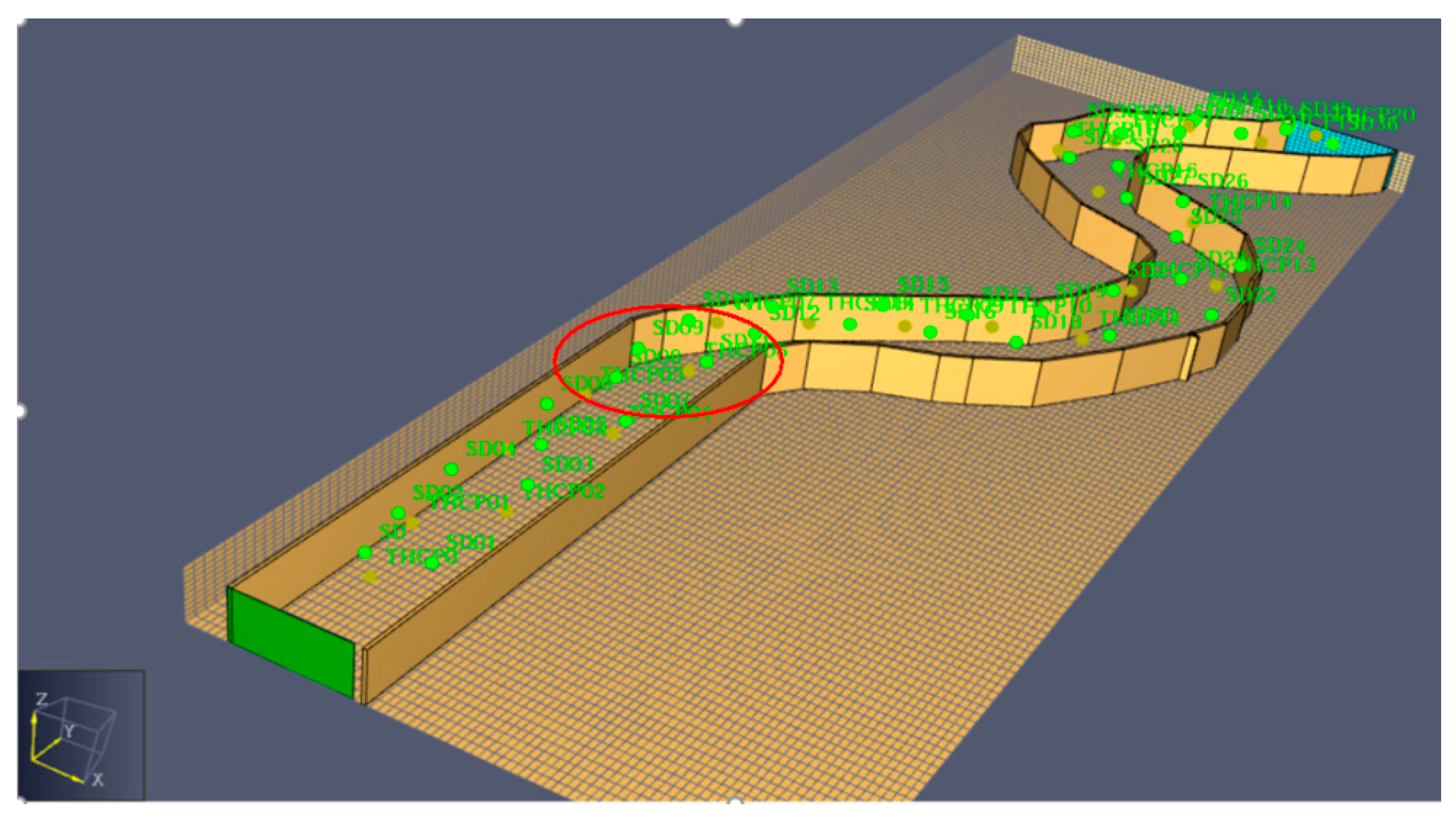 Sensors 21 02542 g008