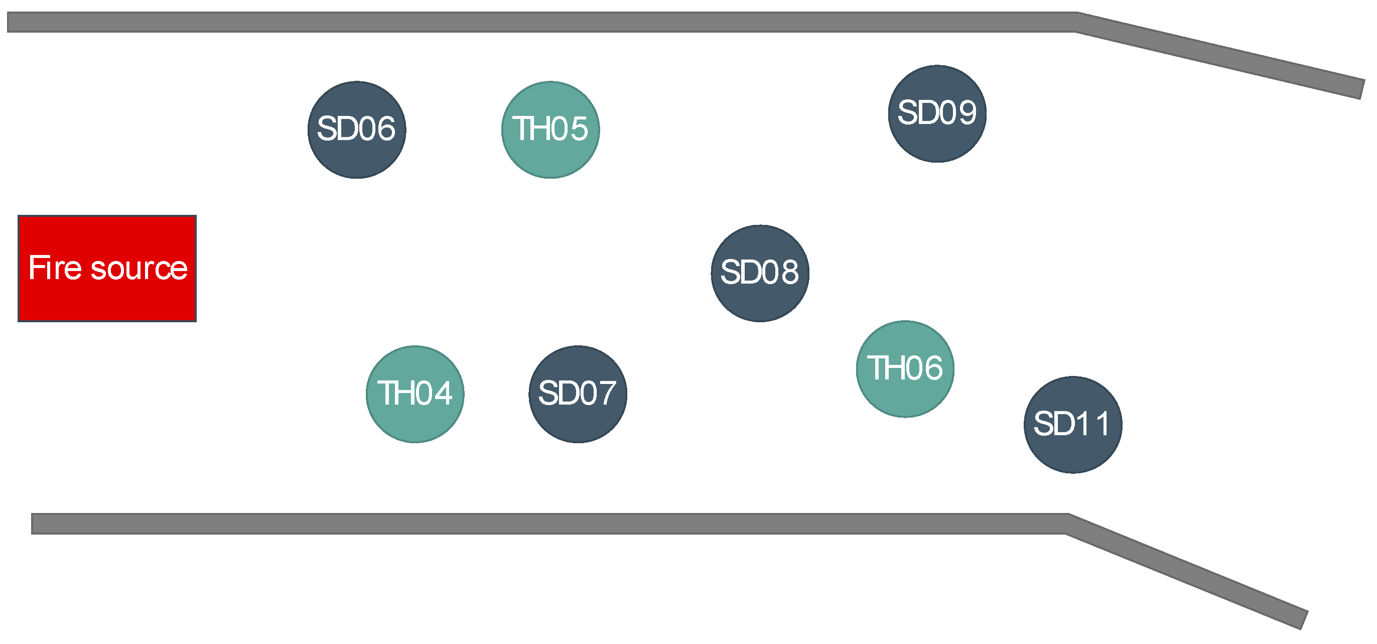 Sensors 21 02542 g009