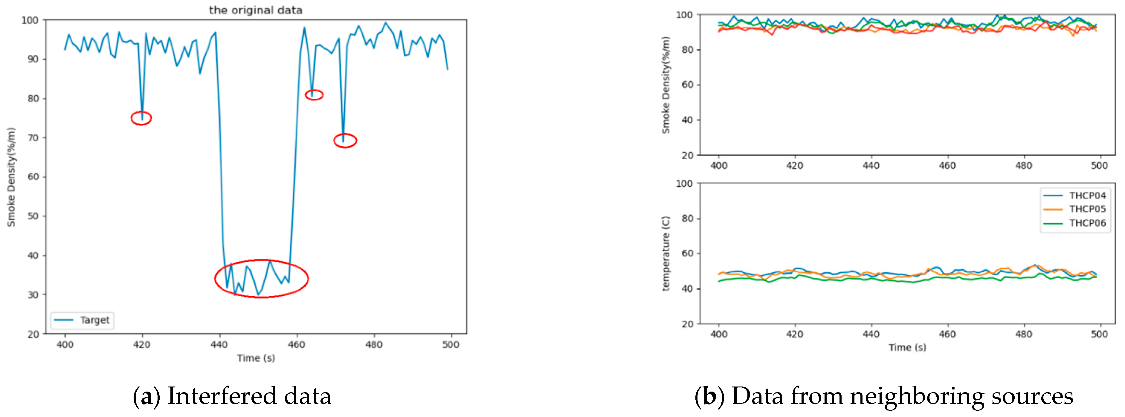 Sensors 21 02542 g011