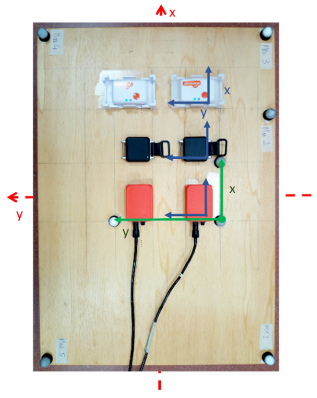 Sensors 21 02543 g001