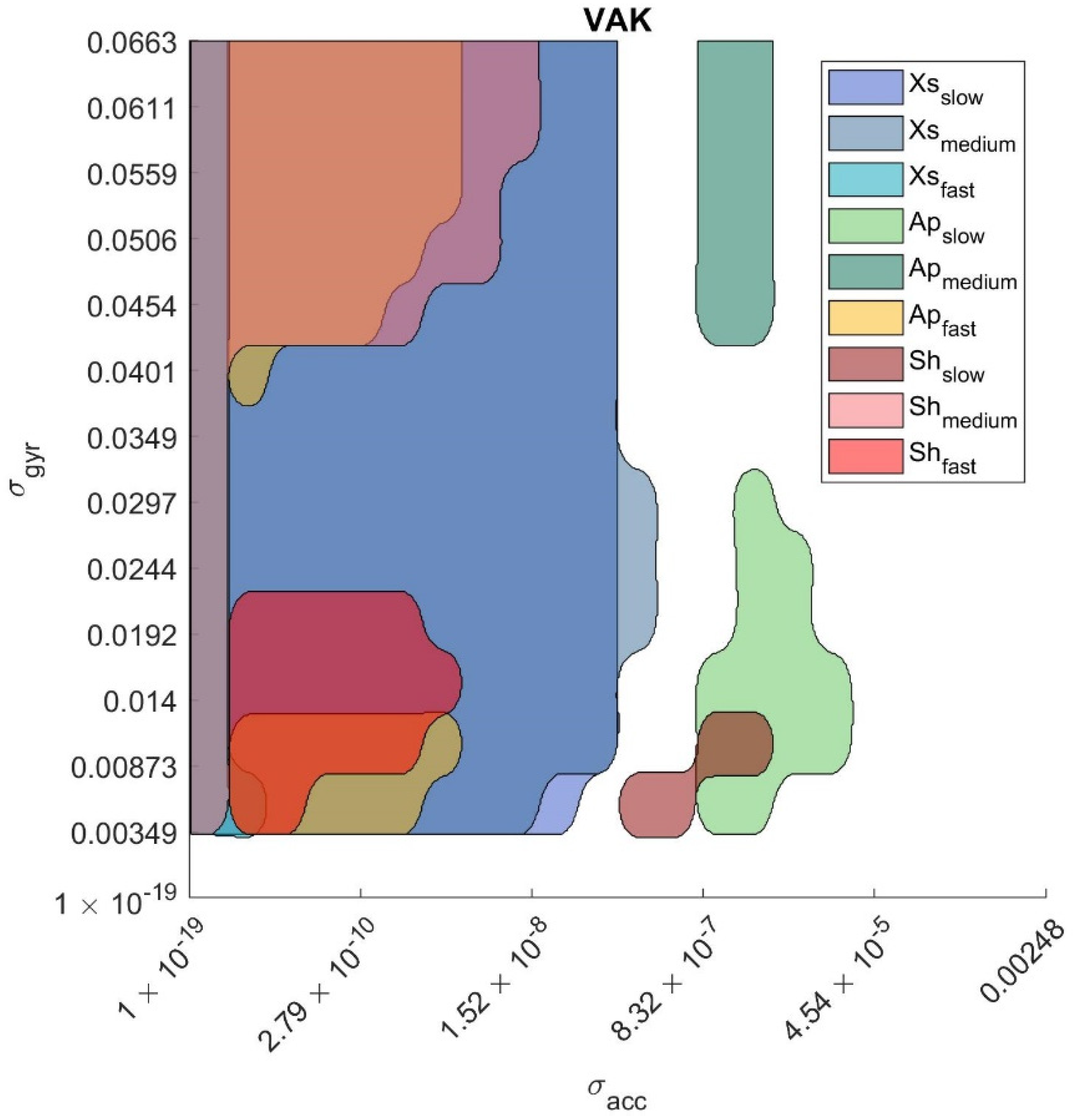 Sensors 21 02543 g002
