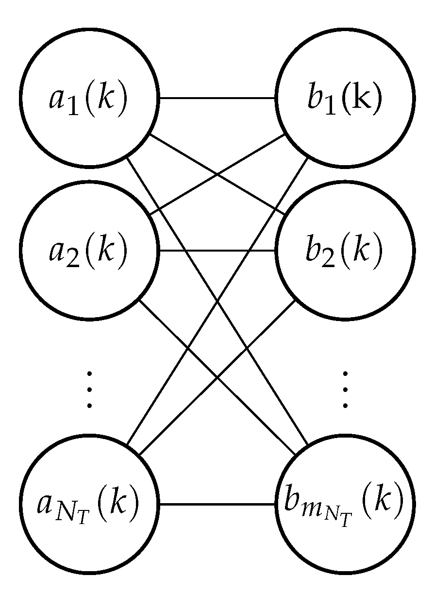 Sensors 21 02544 g001 Sensors 21 02544 g001