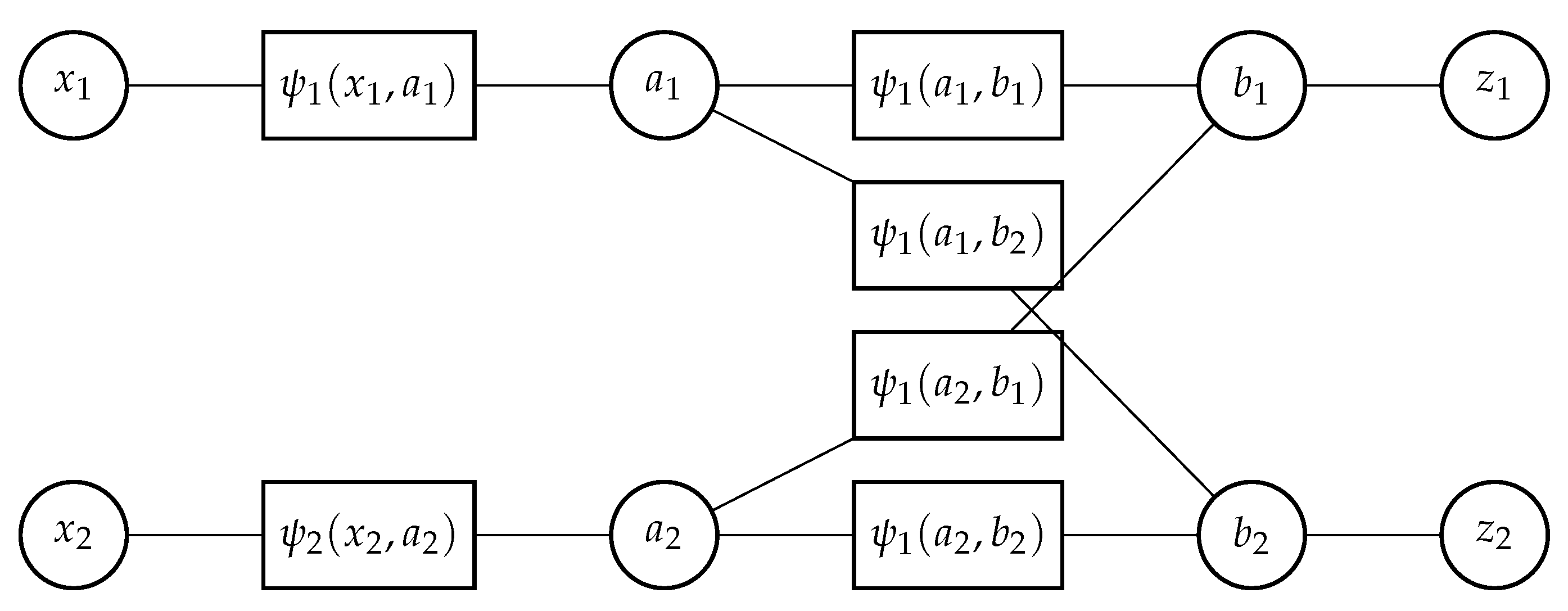 Sensors 21 02544 g002 Sensors 21 02544 g002
