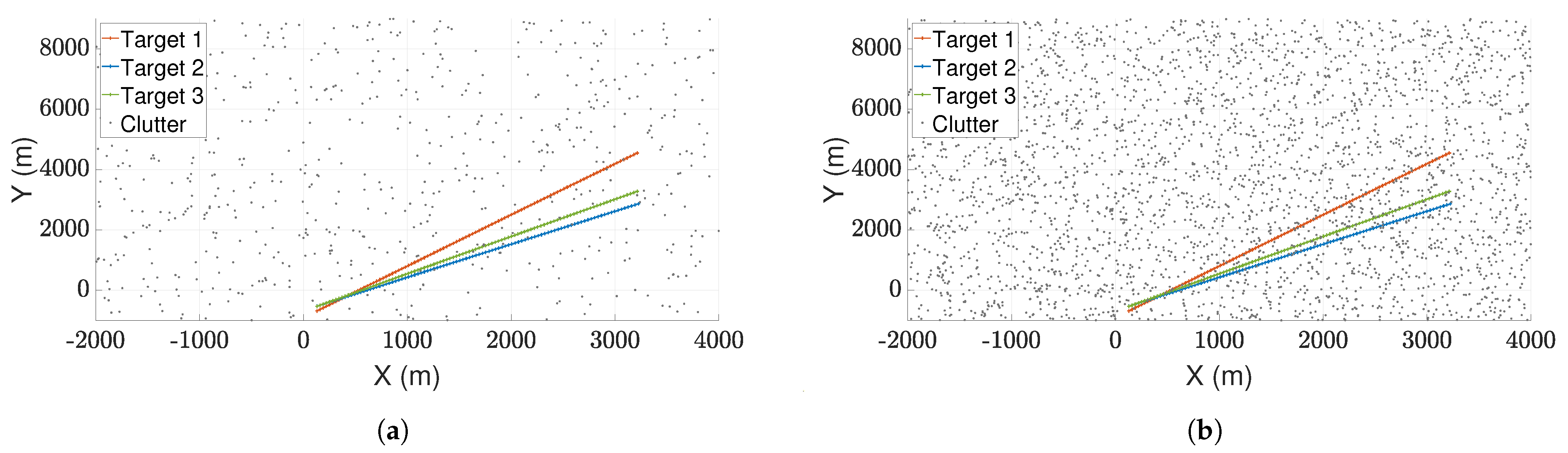 Sensors 21 02544 g003 Sensors 21 02544 g003