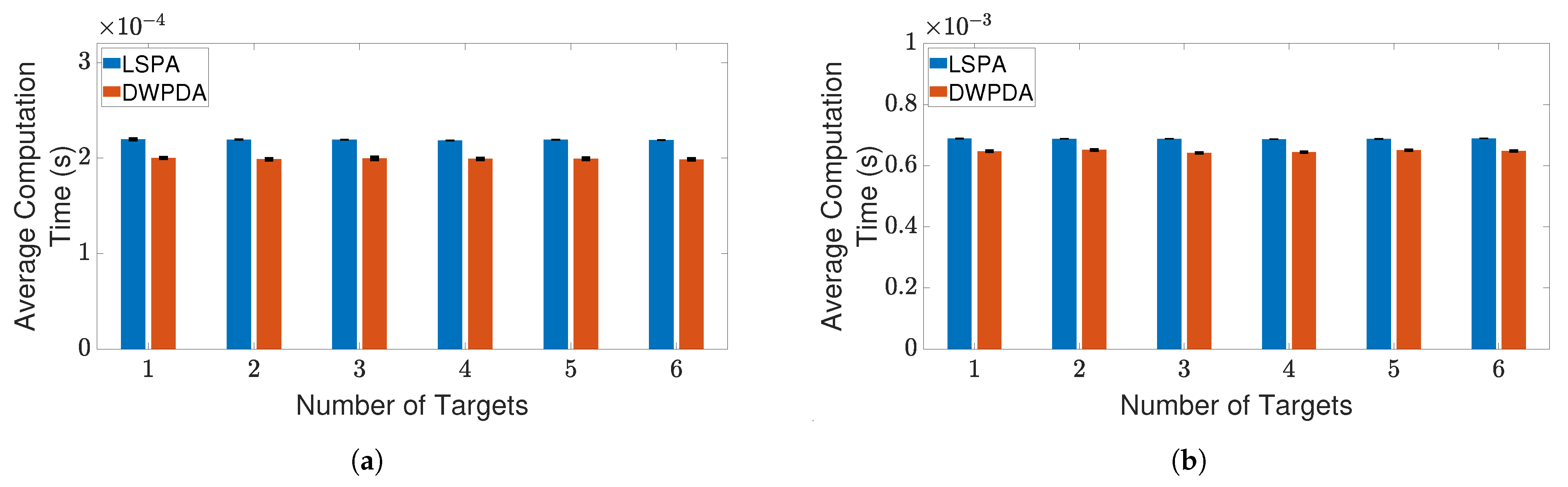 Sensors 21 02544 g006 Sensors 21 02544 g006