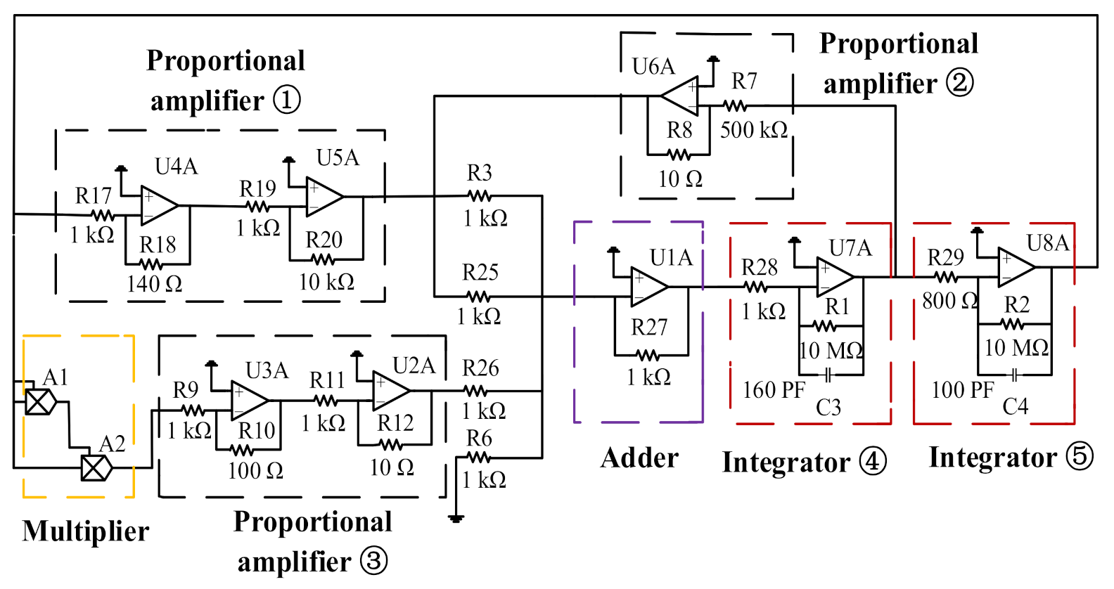 Sensors 21 02545 g004