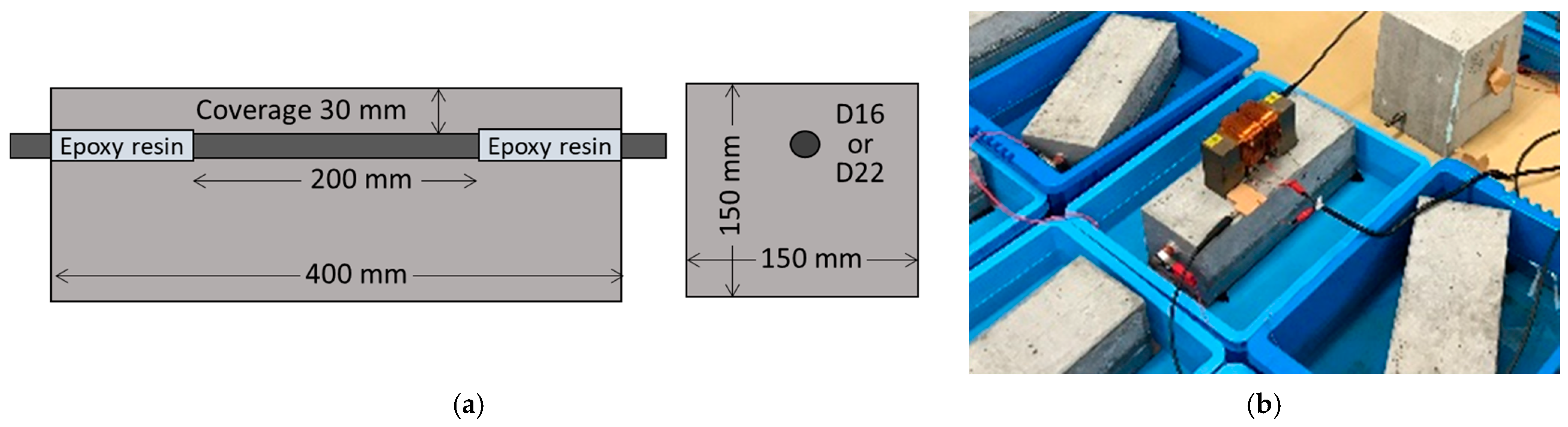 Sensors 21 02546 g008