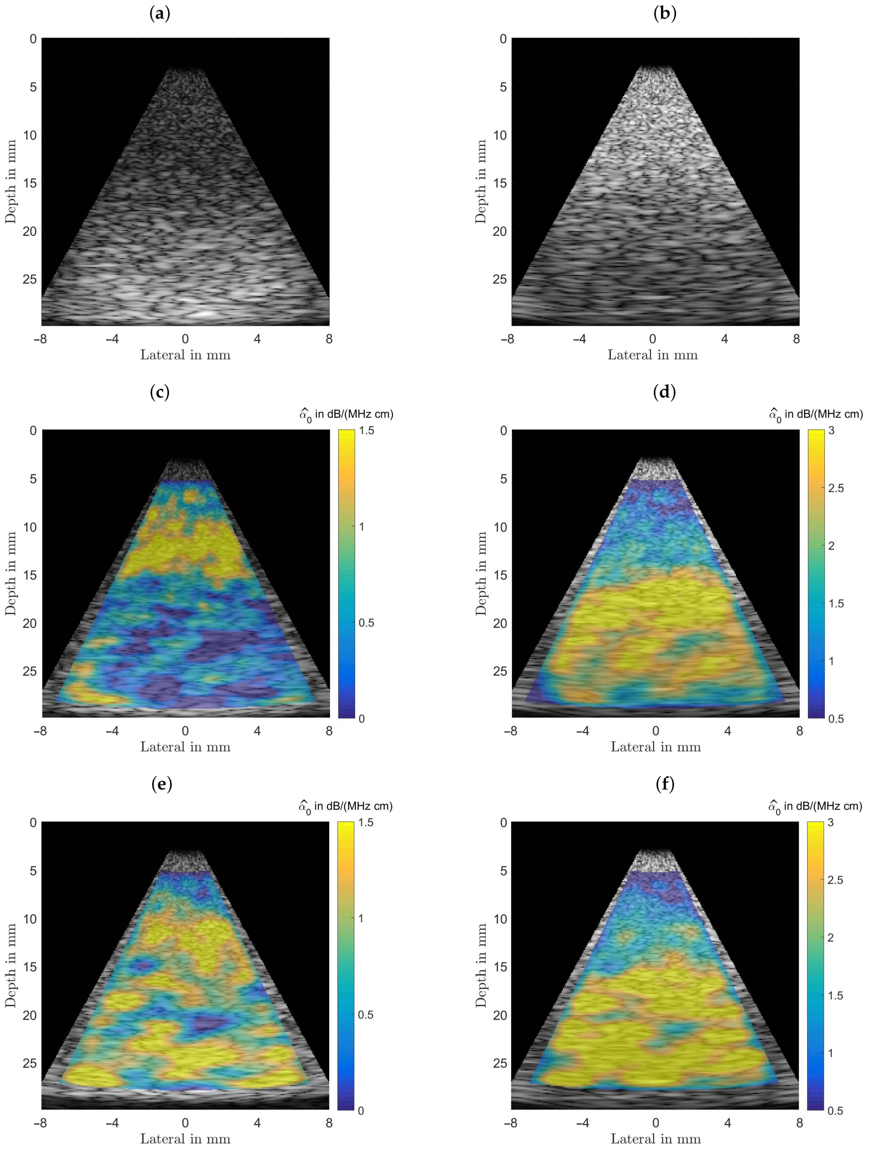 Sensors 21 02548 g009