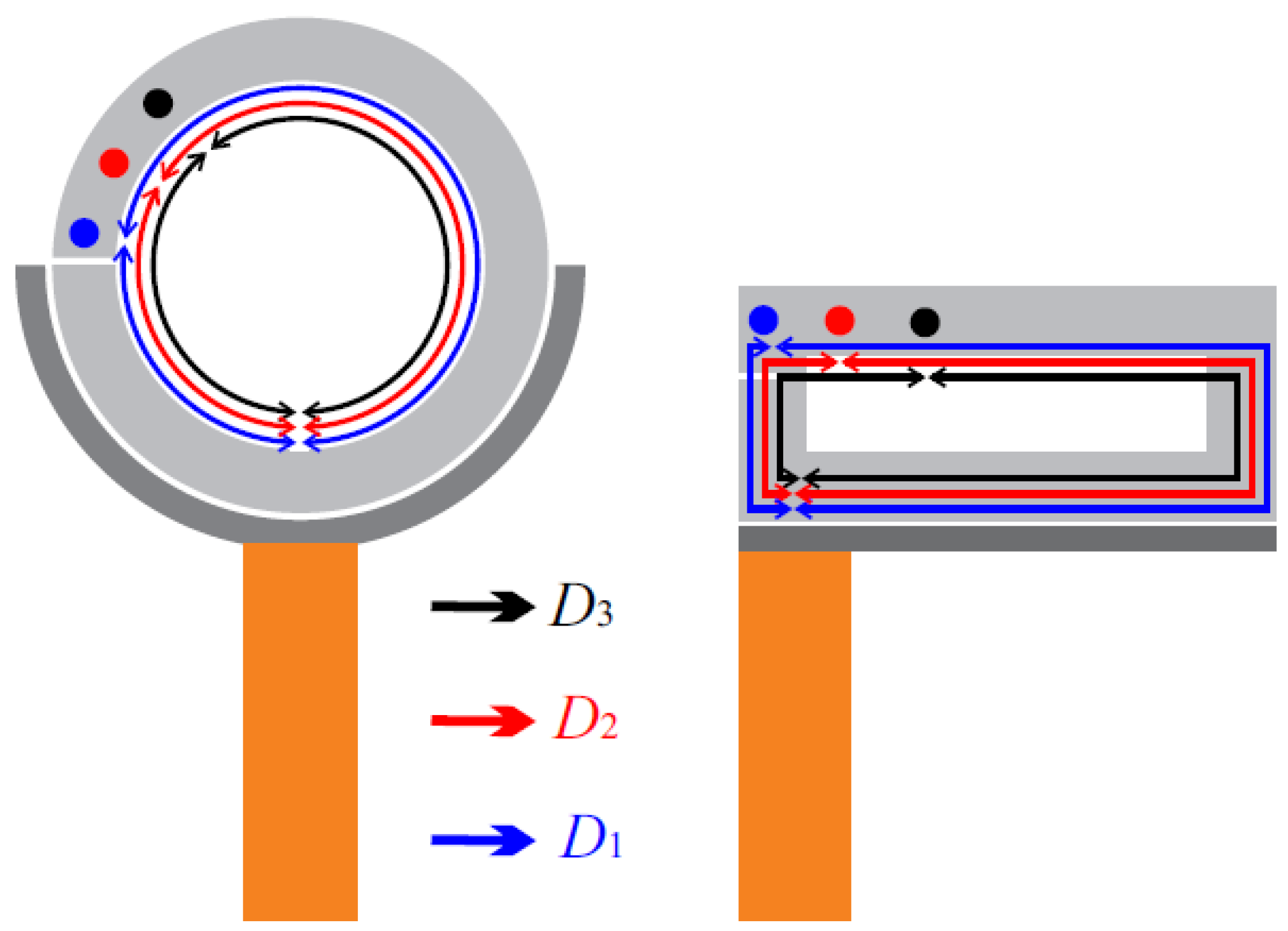 Sensors 21 02549 g001