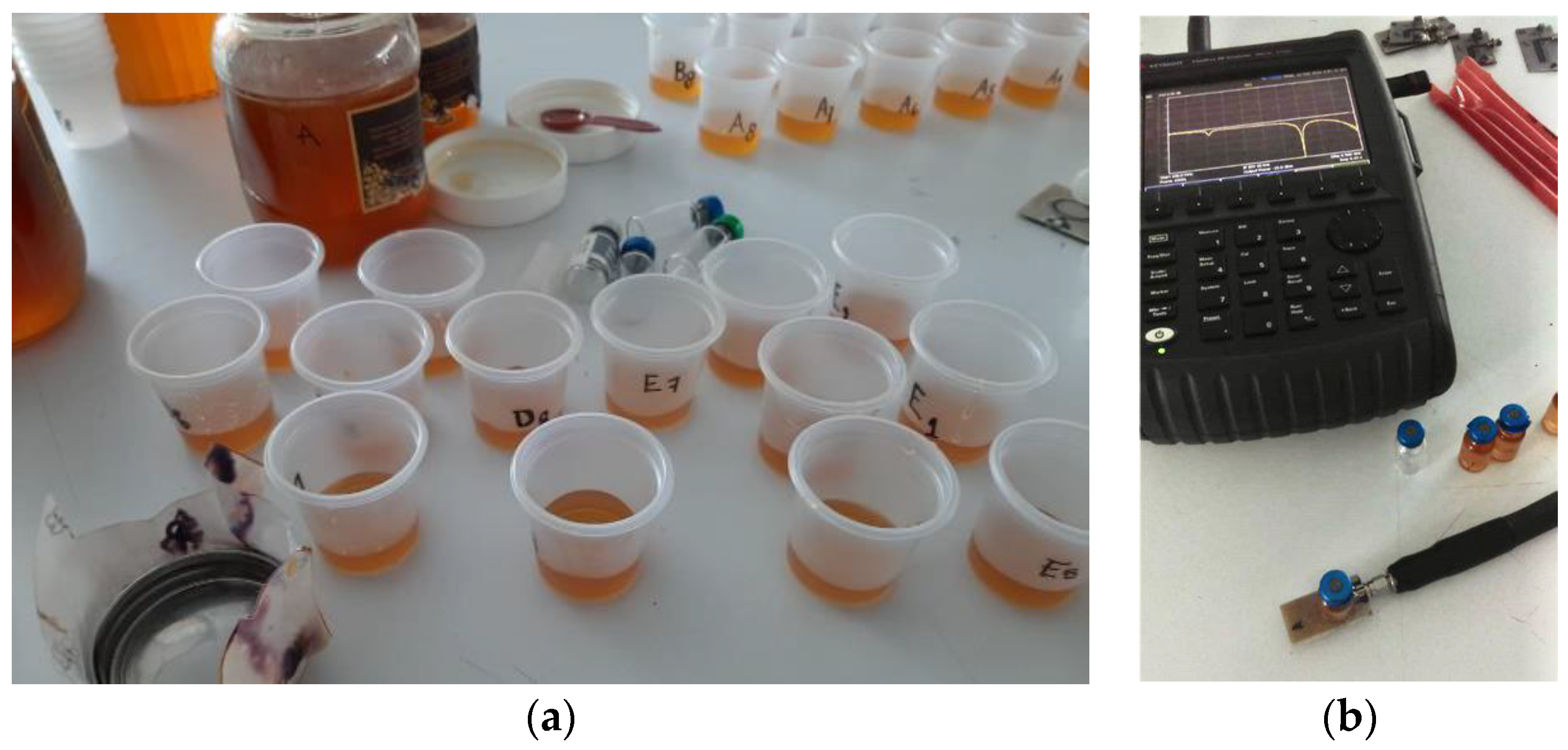 Sensors 21 02549 g005