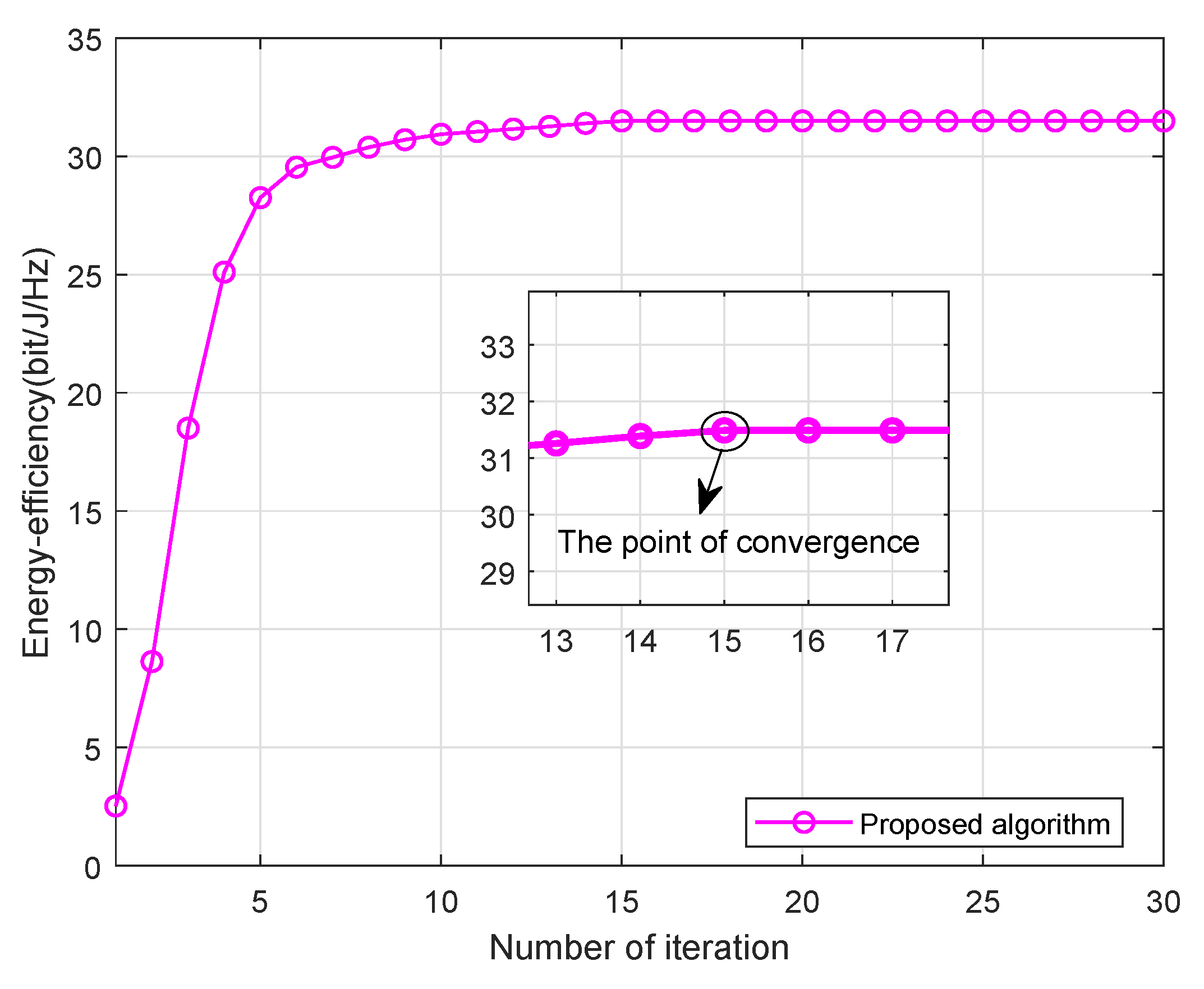 Sensors 21 02550 g001 Sensors 21 02550 g001