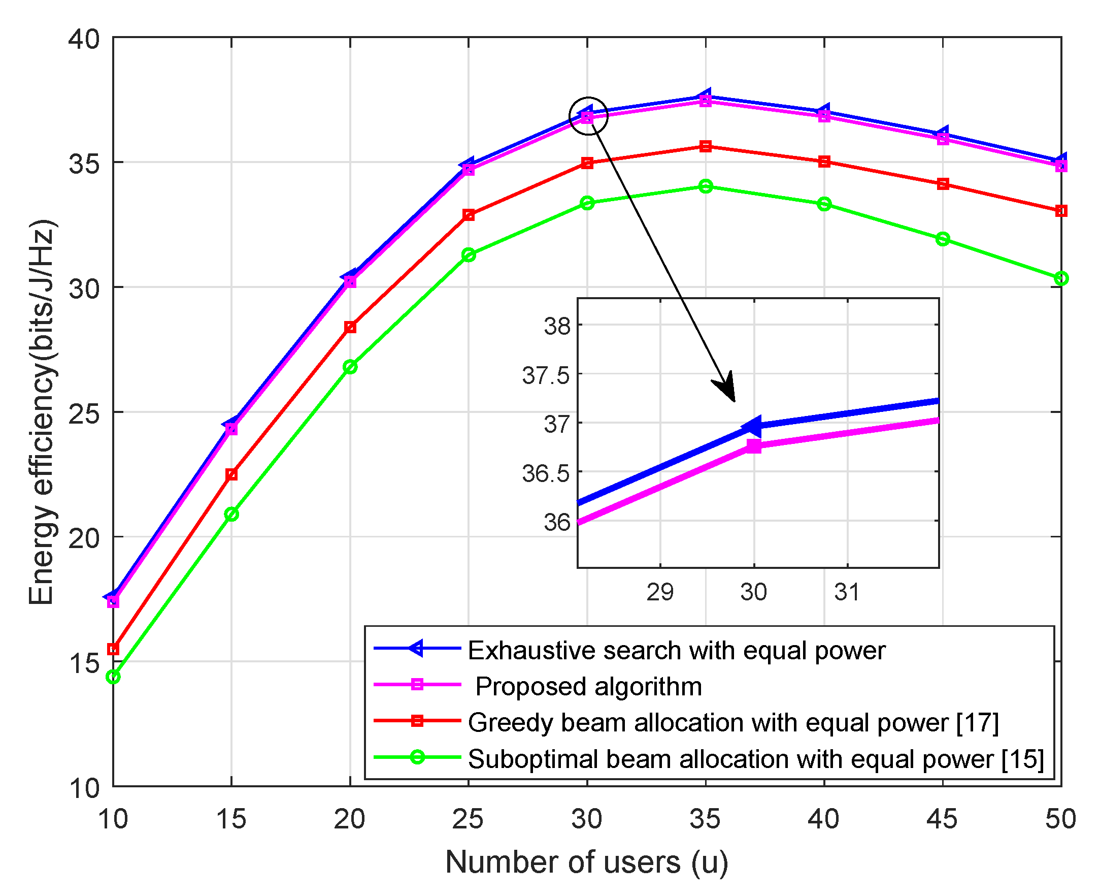 Sensors 21 02550 g003 Sensors 21 02550 g003