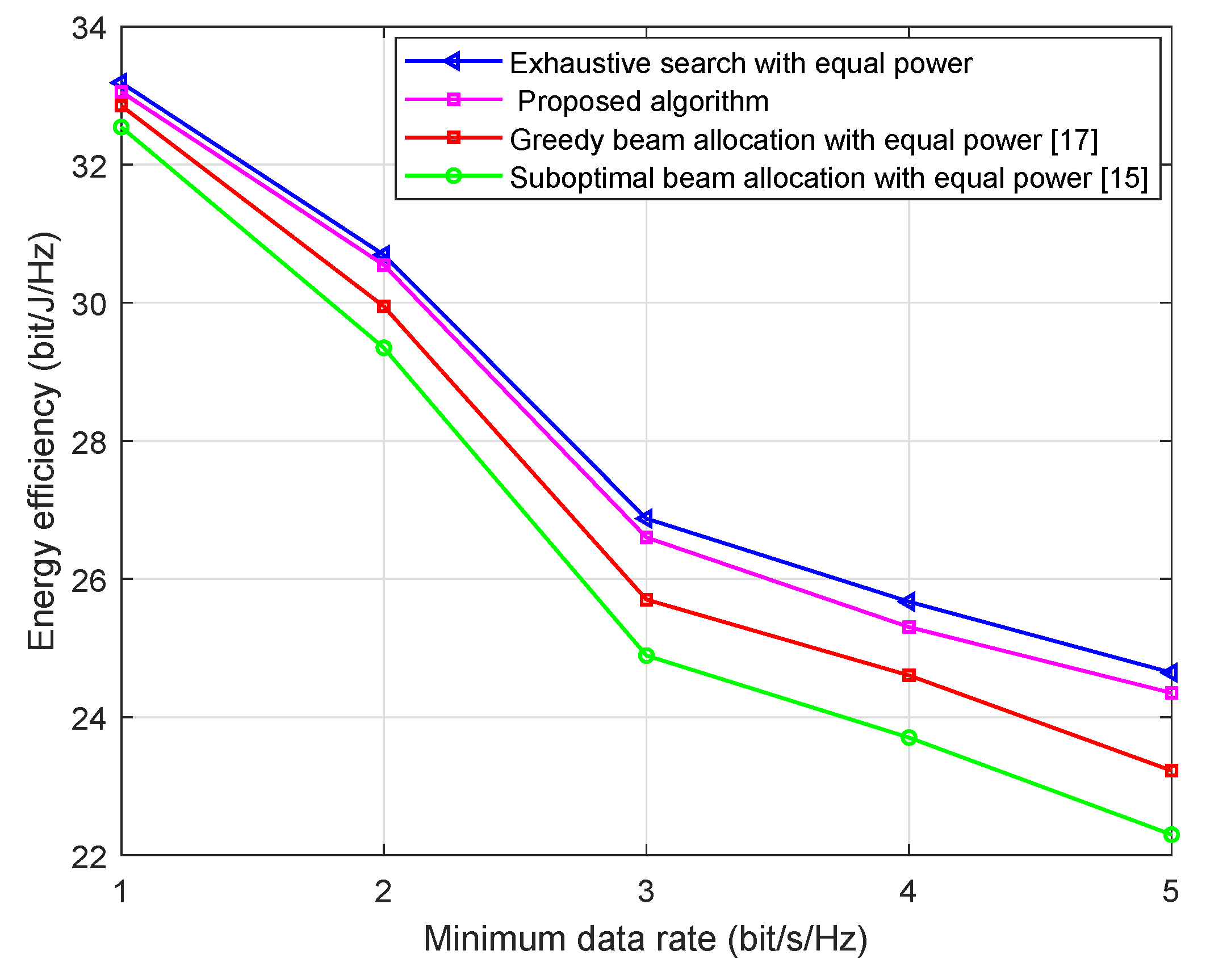 Sensors 21 02550 g006 Sensors 21 02550 g006