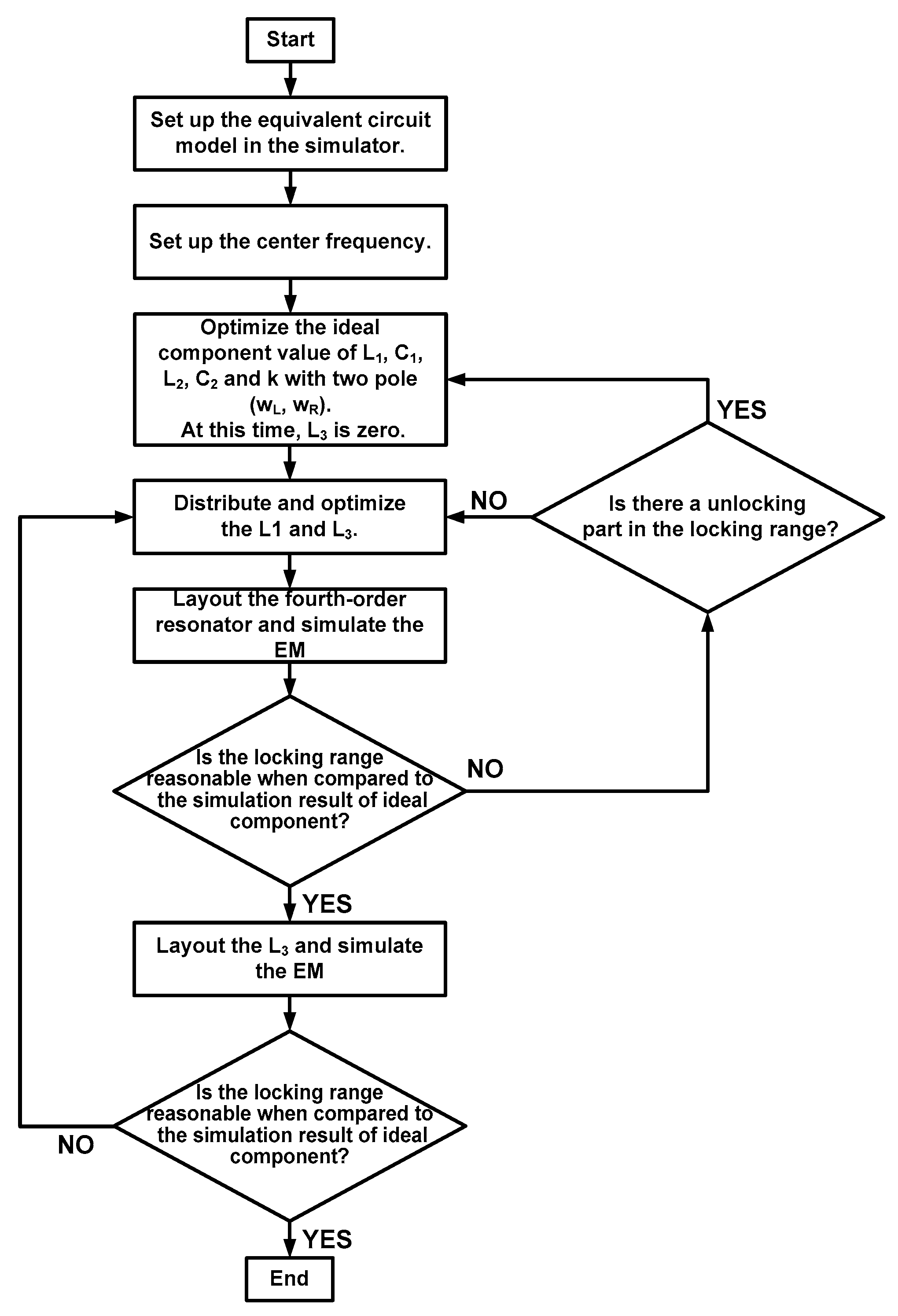 Sensors 21 02551 g009