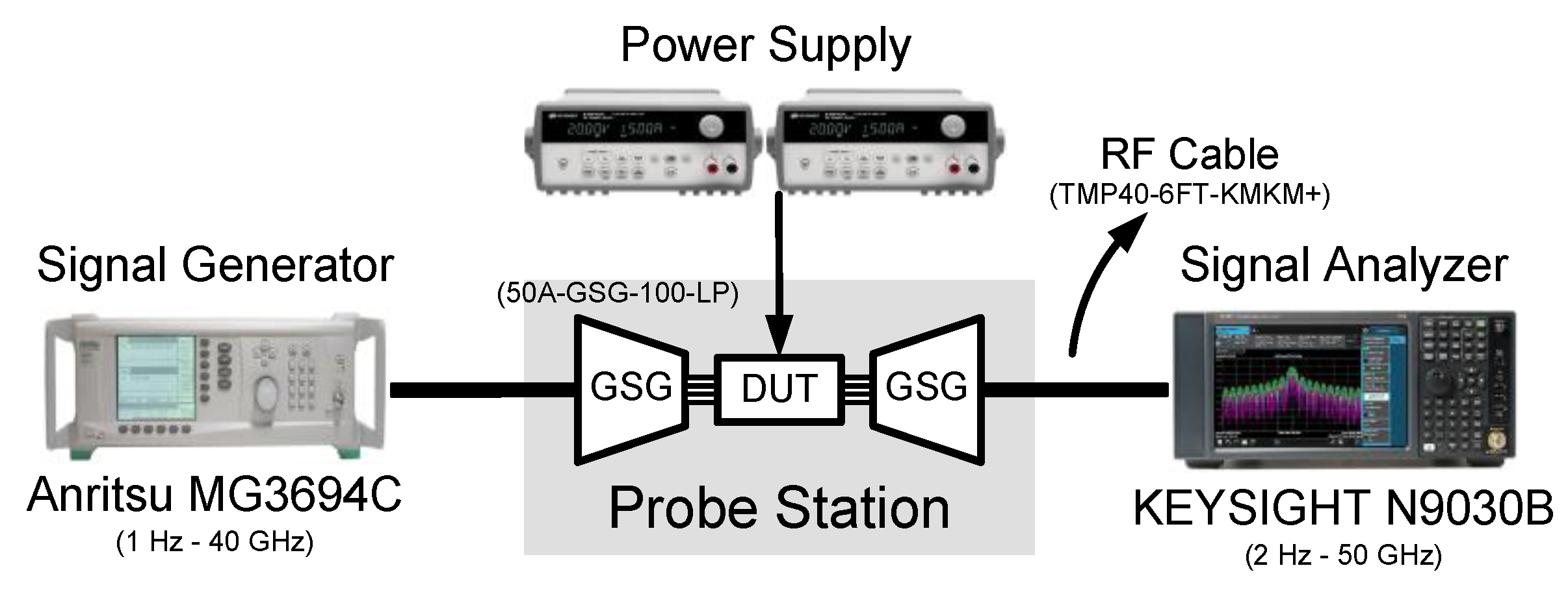 Sensors 21 02551 g011