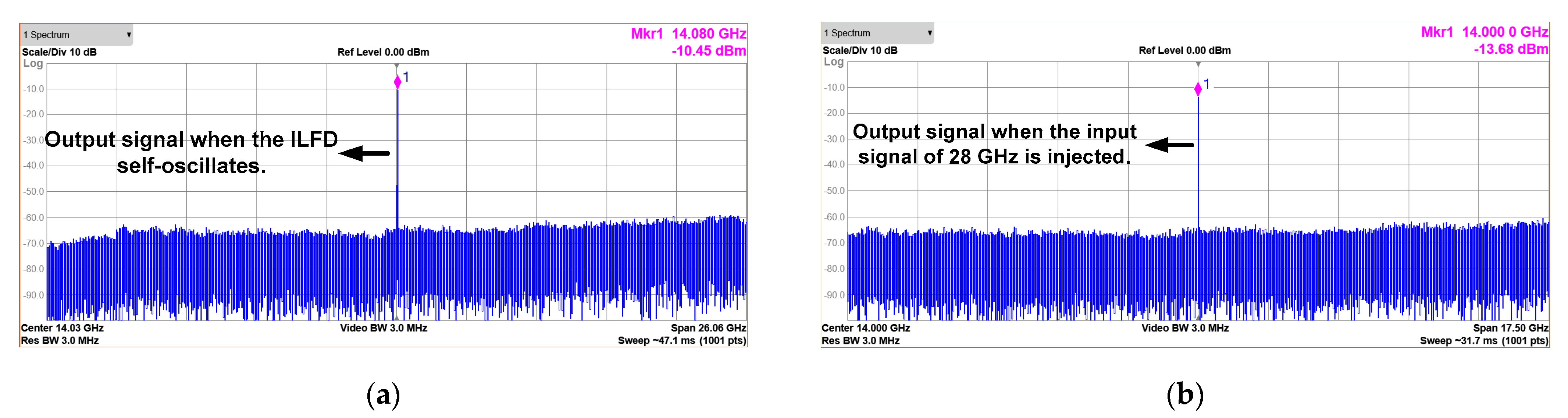 Sensors 21 02551 g014