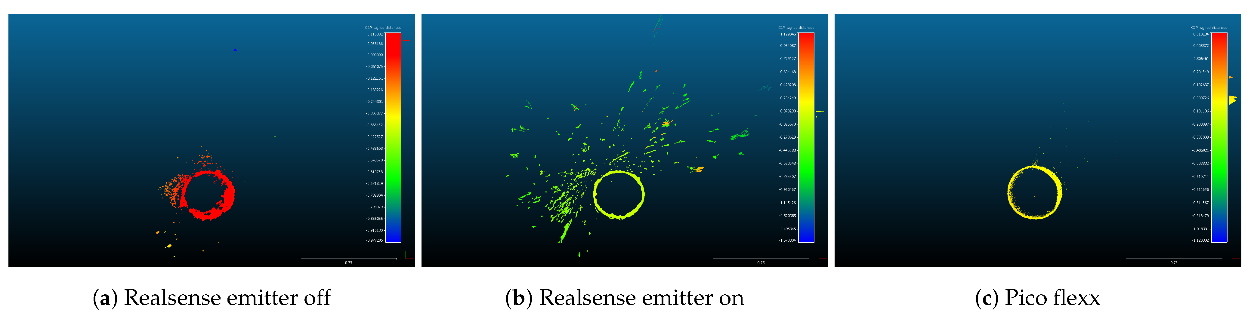 Sensors 21 02553 g005 Sensors 21 02553 g005