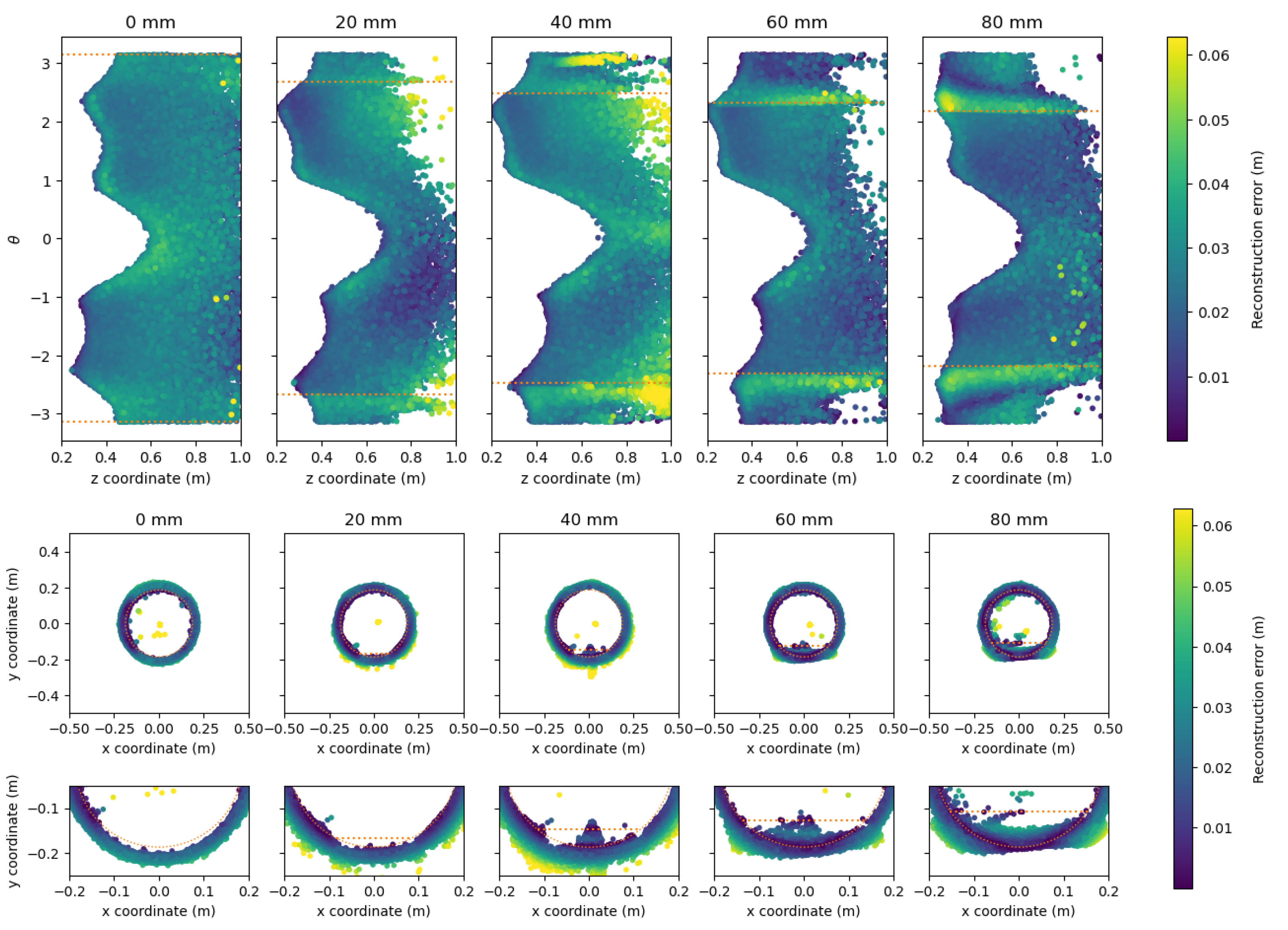 Sensors 21 02553 g017 Sensors 21 02553 g017