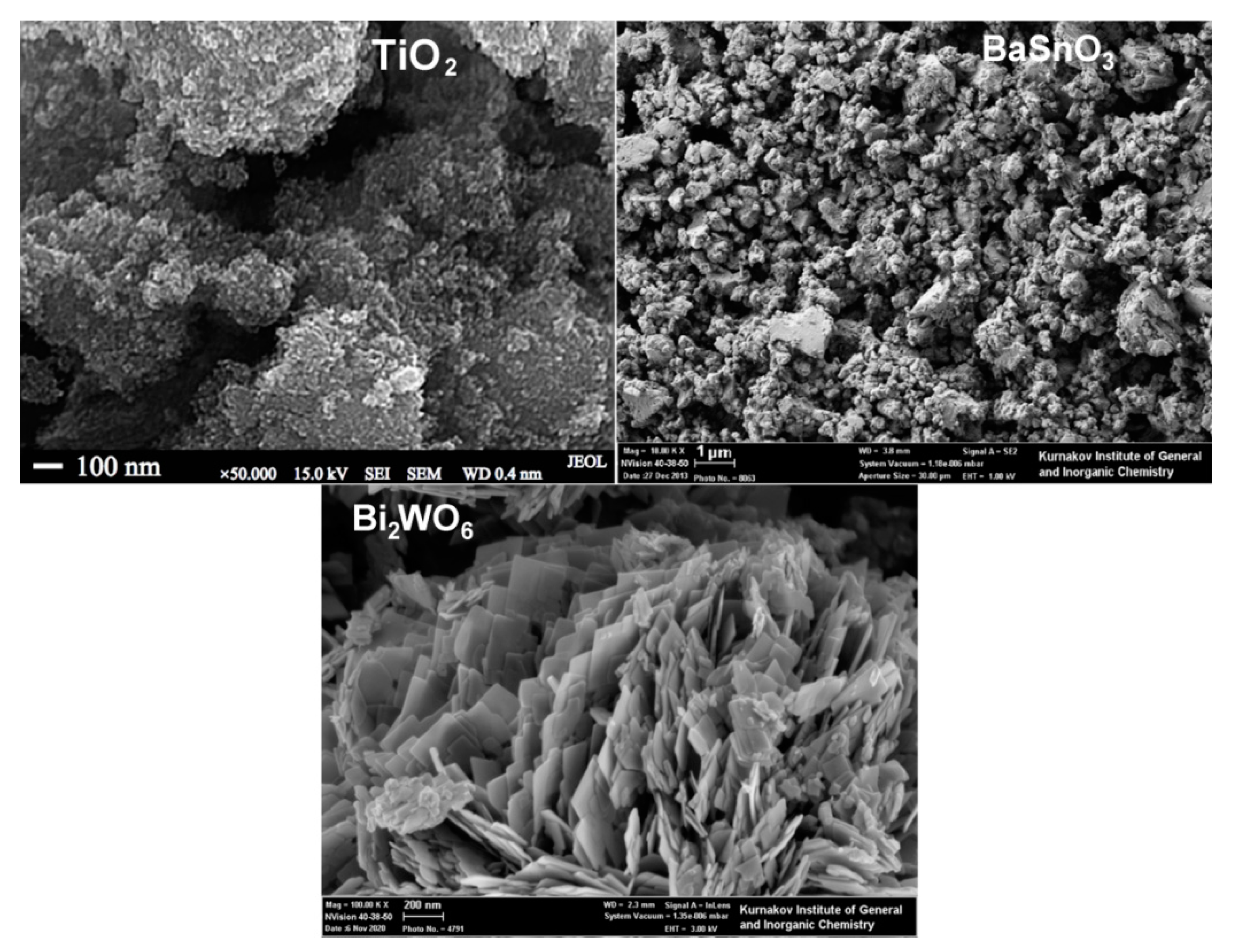 Sensors 21 02554 g010 Sensors 21 02554 g010